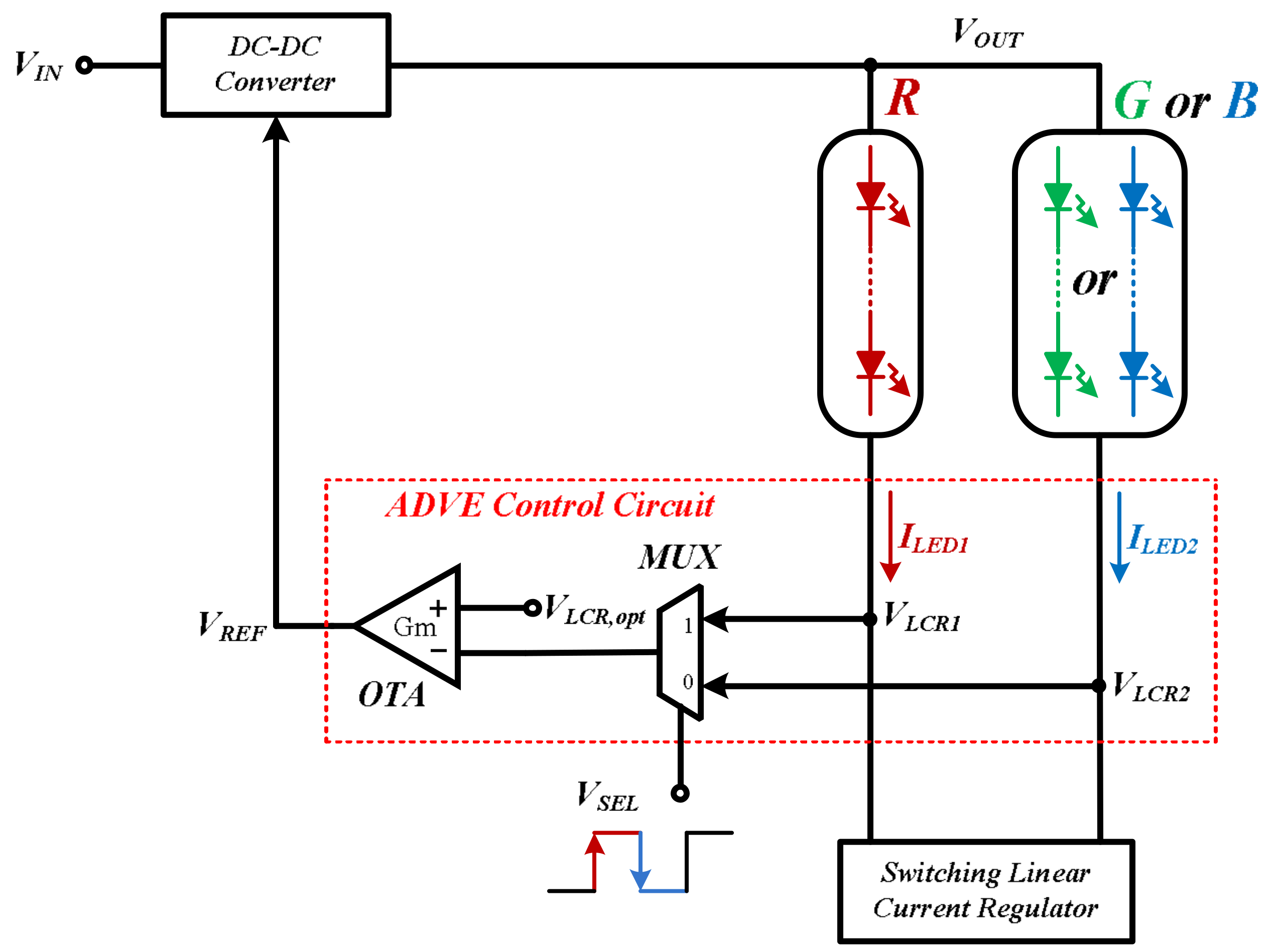 Energies 11 01422 g009 Energies 11 01422 g009