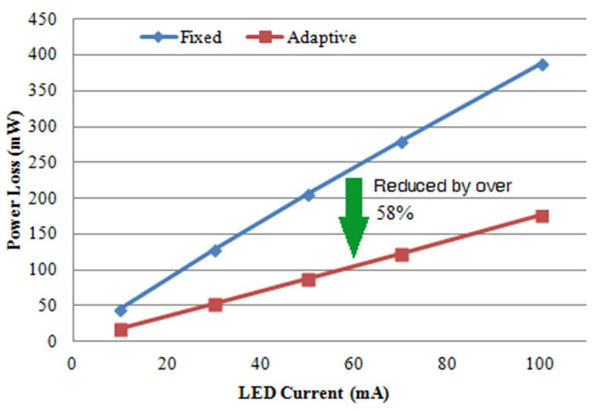 Energies 11 01422 g016 Energies 11 01422 g016