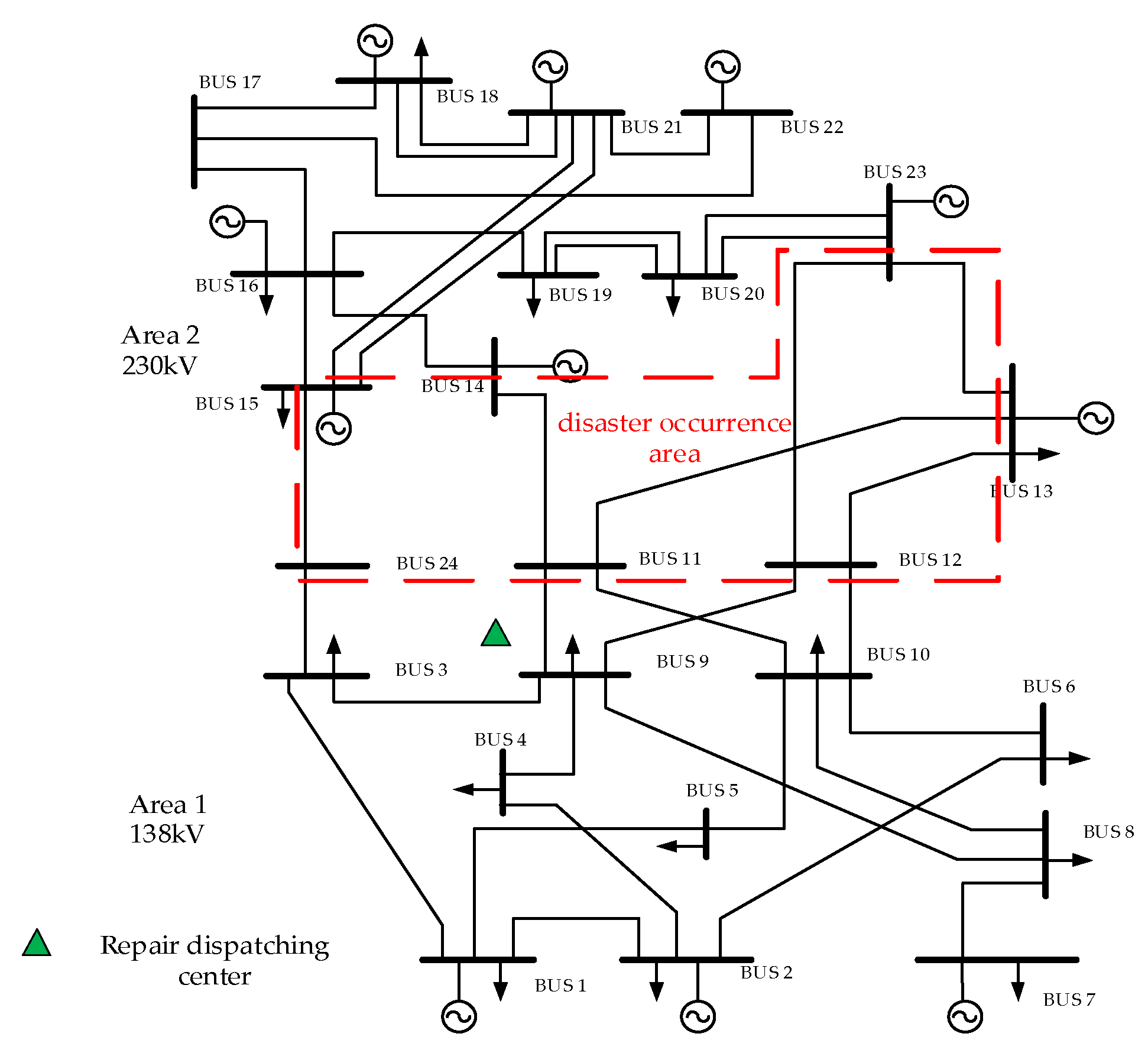 Energies 11 01427 g003