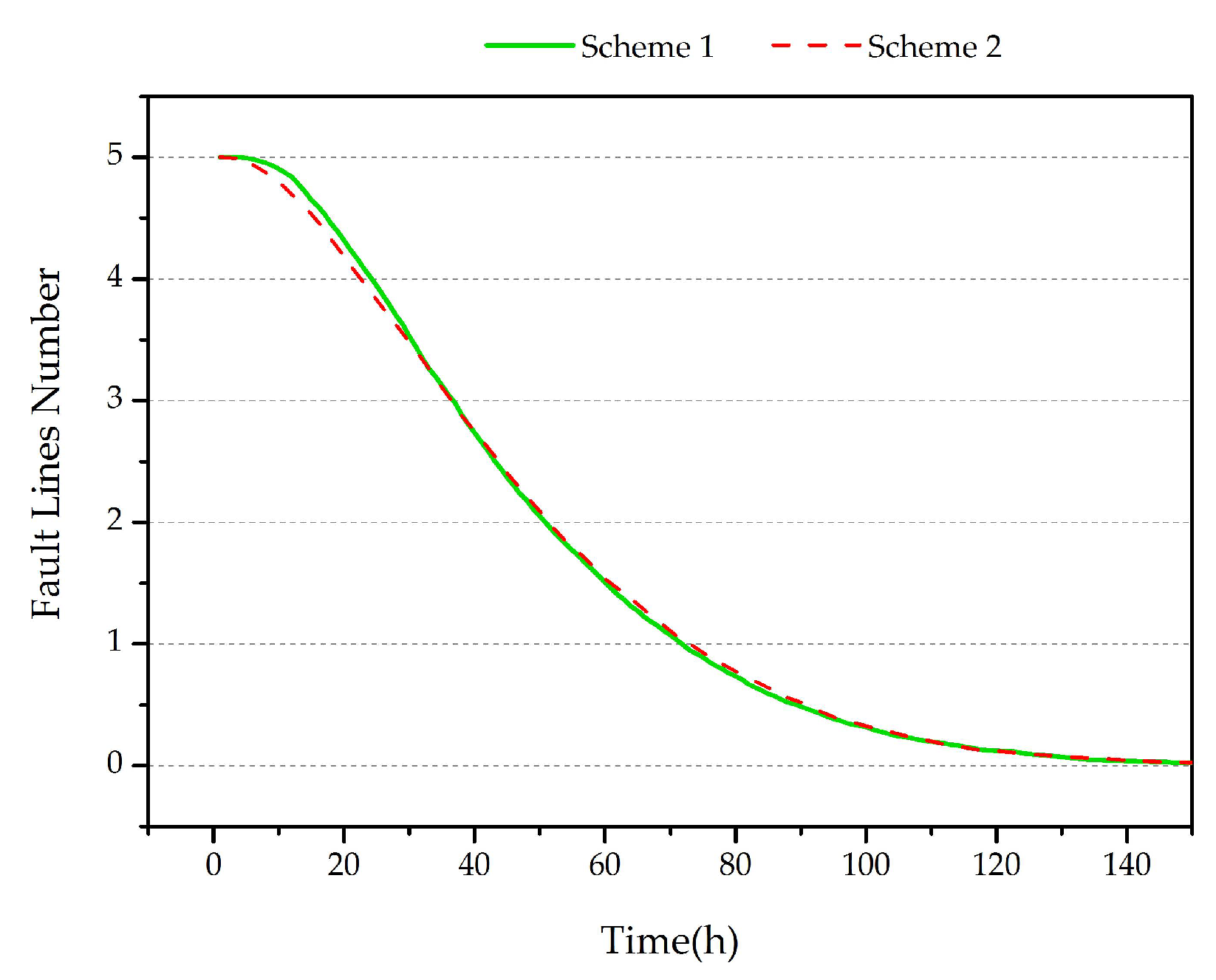 Energies 11 01427 g006