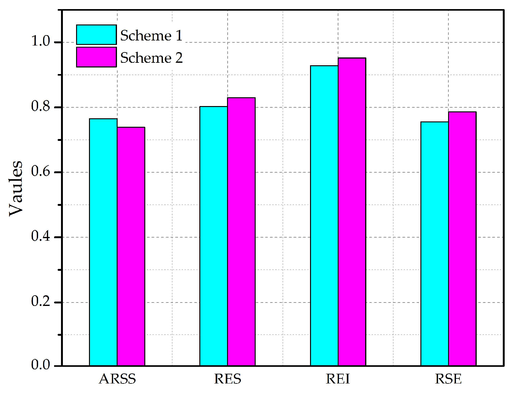 Energies 11 01427 g008