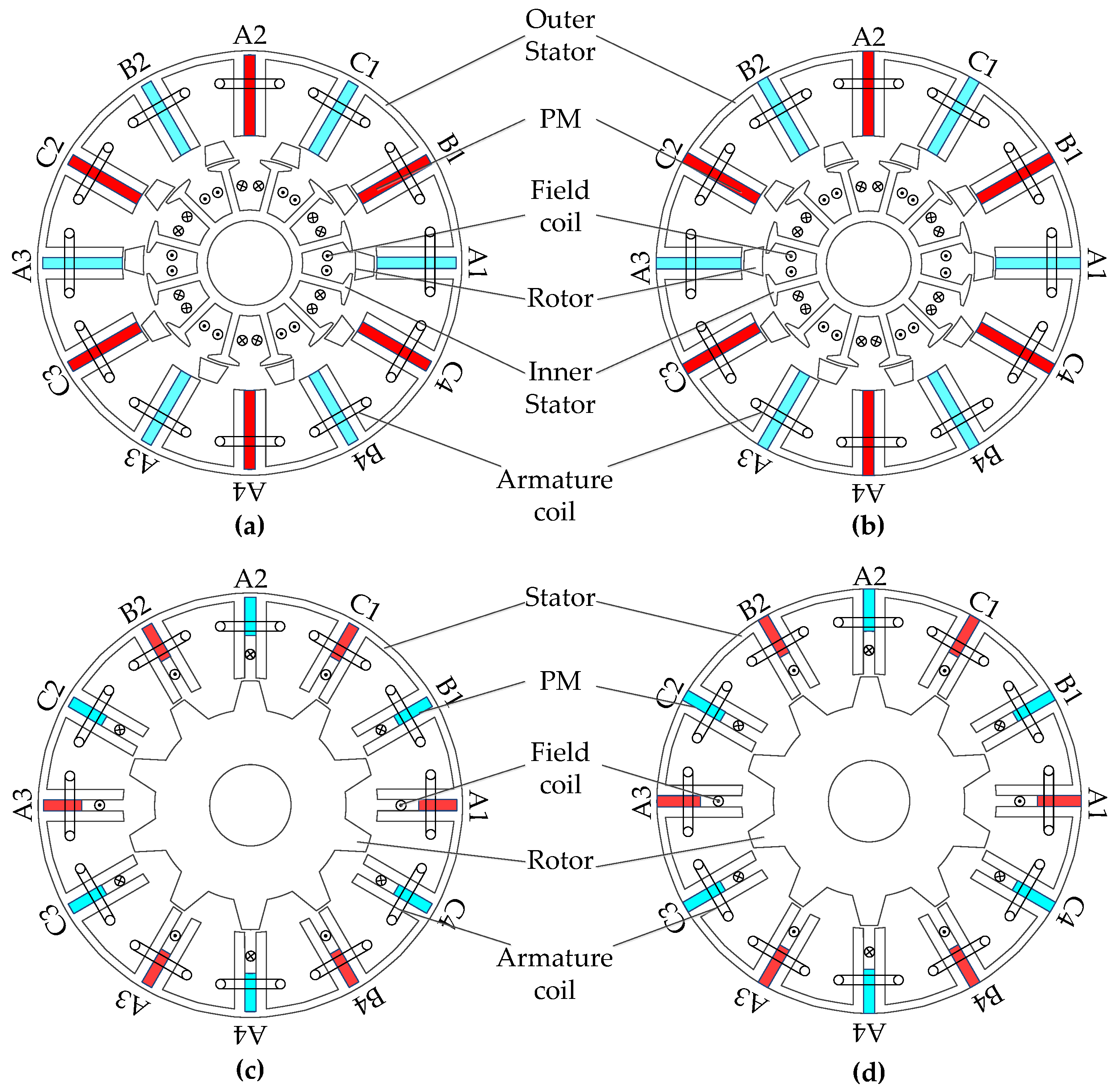 Energies 11 01428 g001