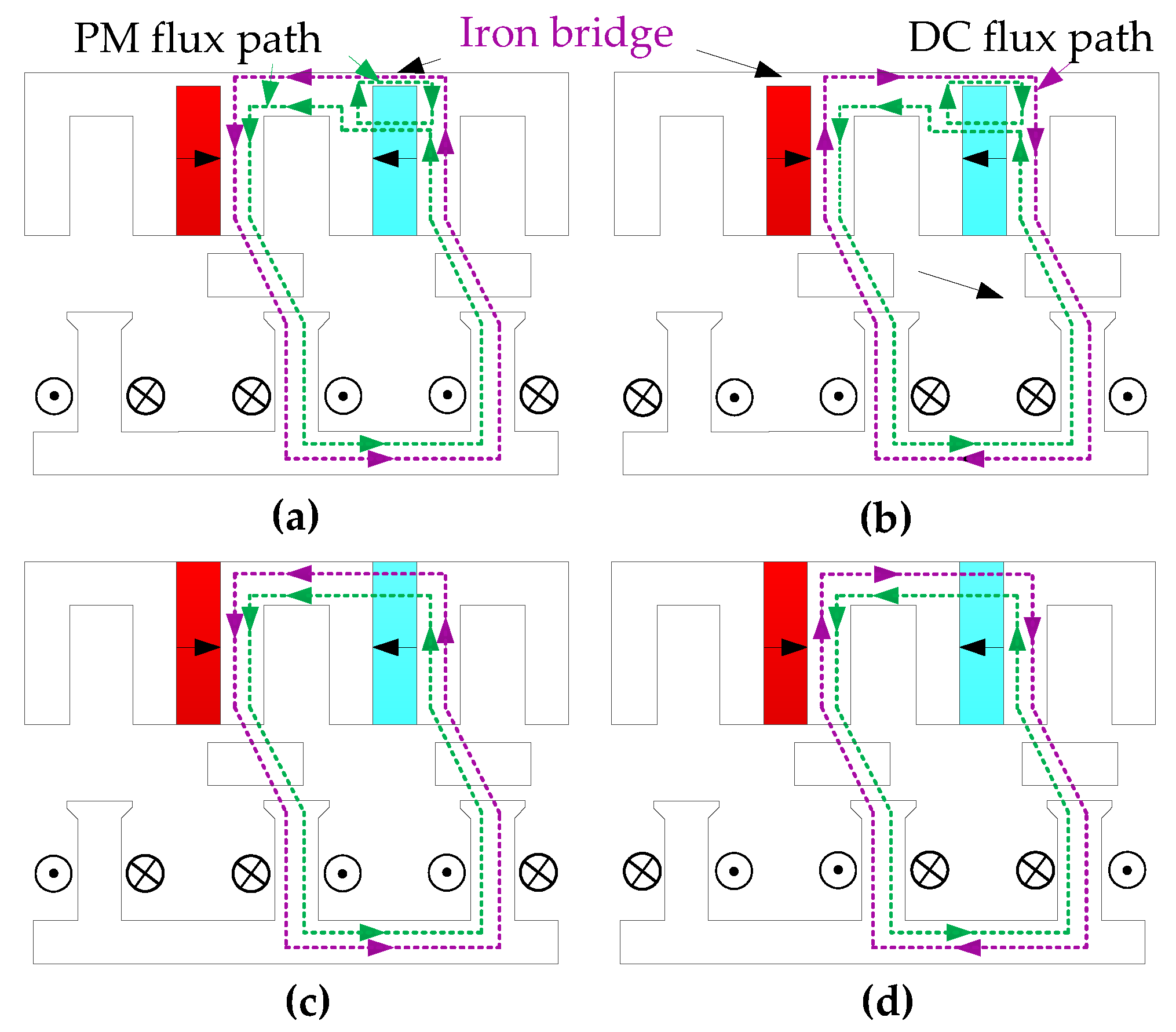 Energies 11 01428 g002
