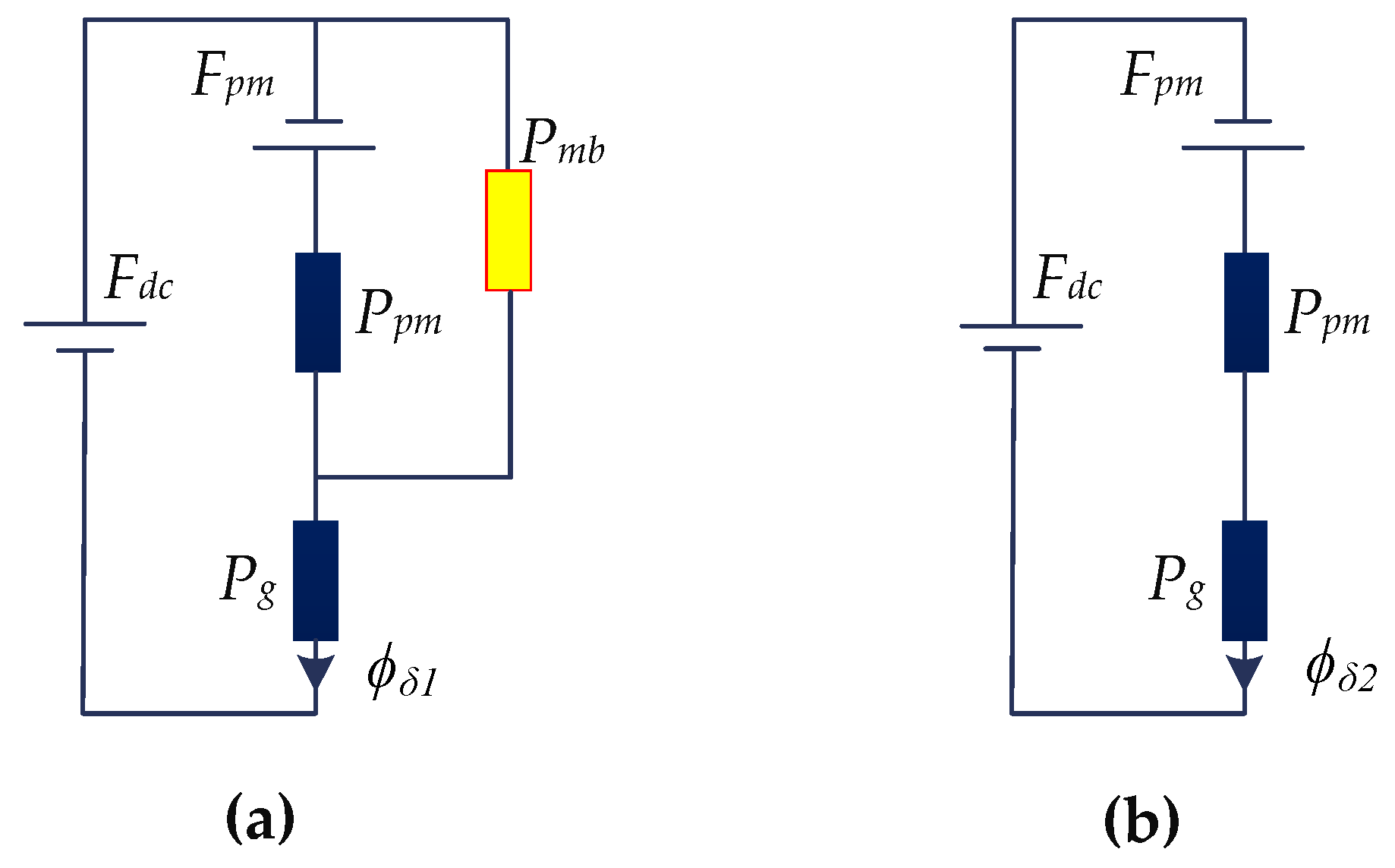 Energies 11 01428 g004