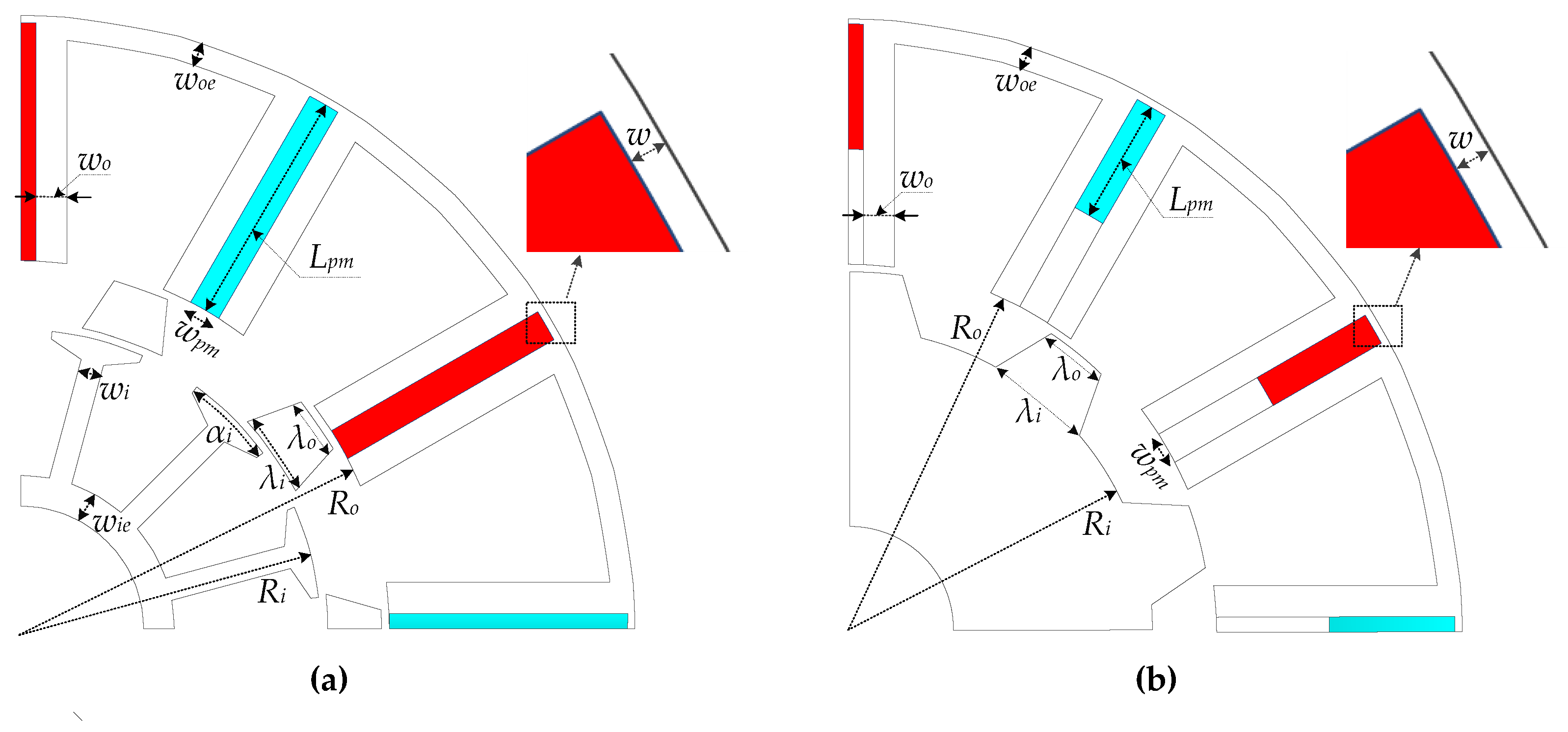 Energies 11 01428 g005
