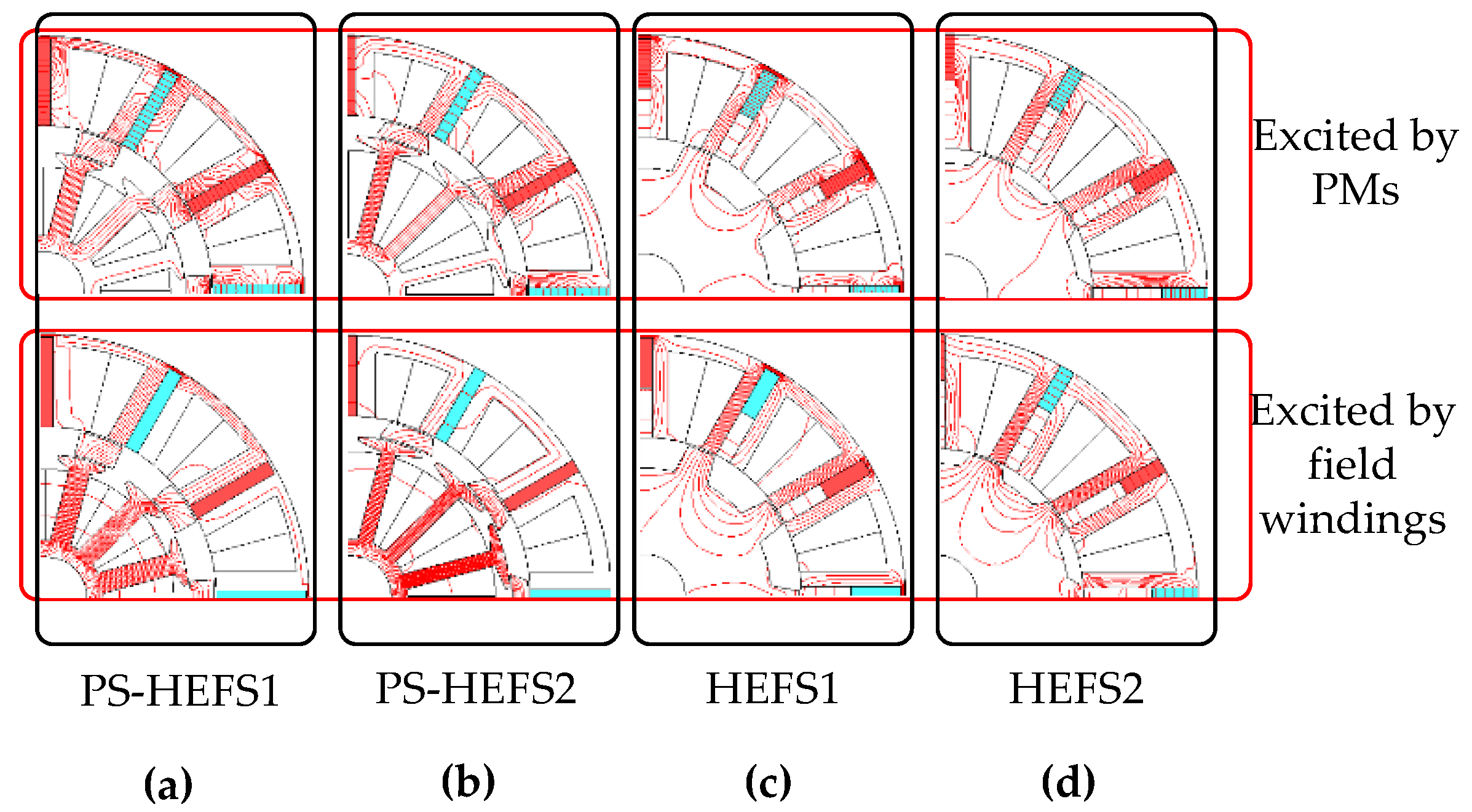 Energies 11 01428 g011