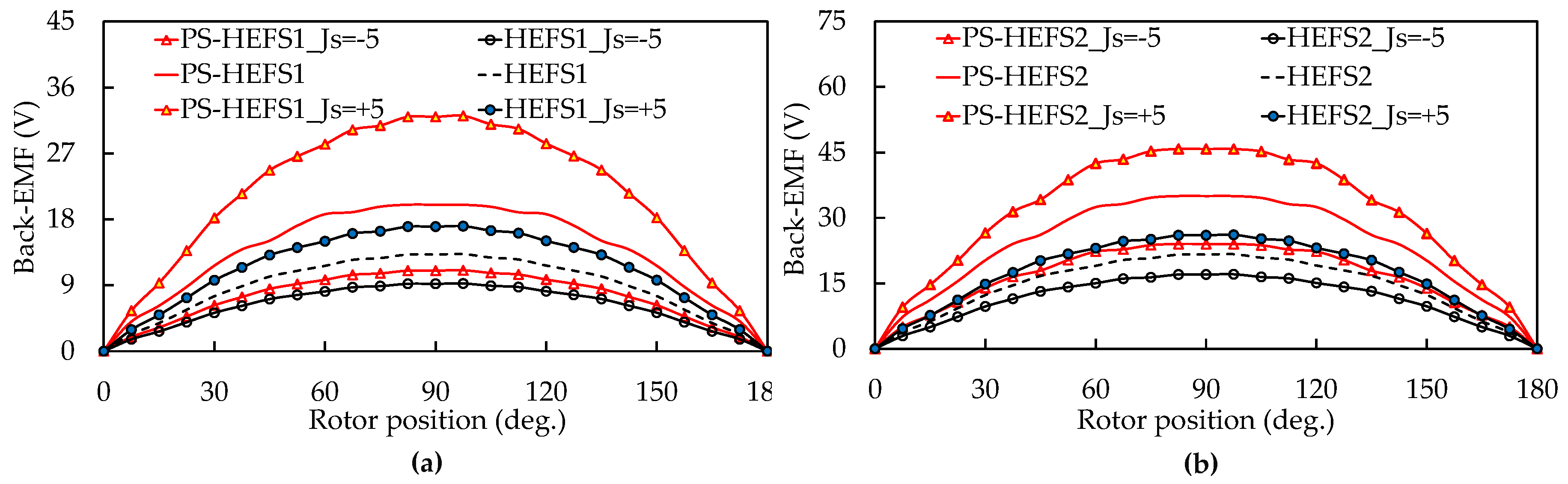 Energies 11 01428 g016
