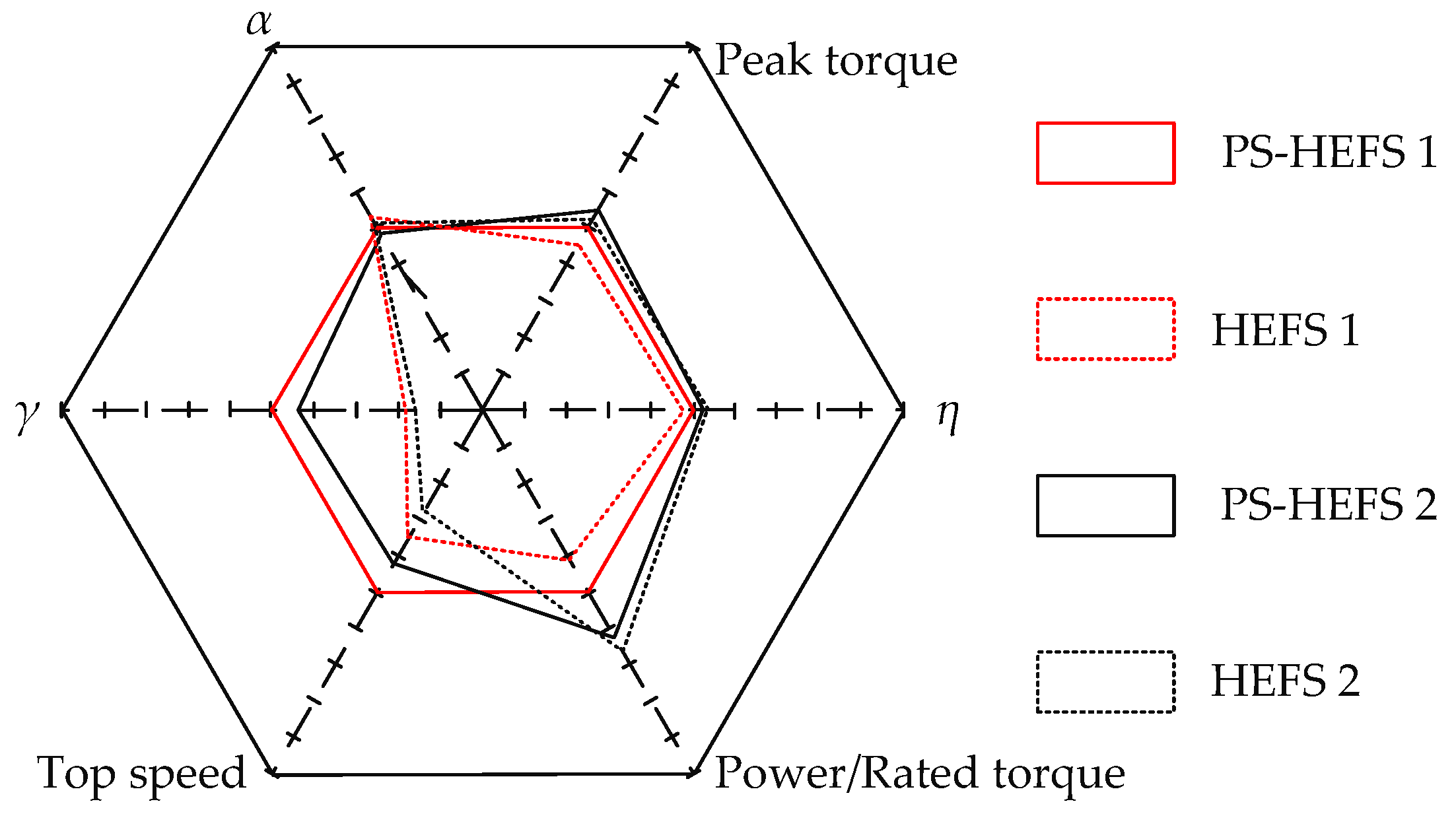 Energies 11 01428 g018