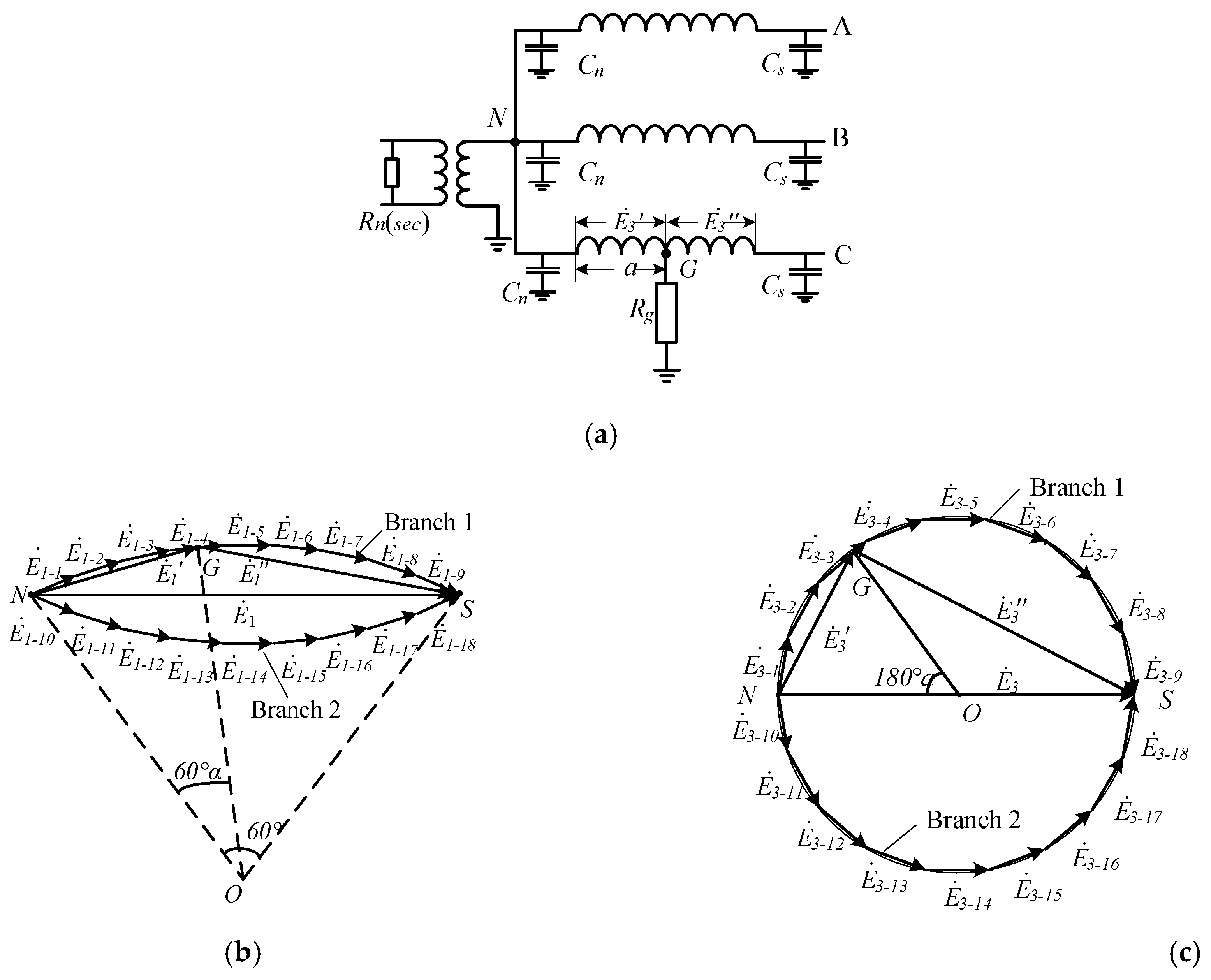 Energies Free FullText Analysis and Improvement of Adaptive