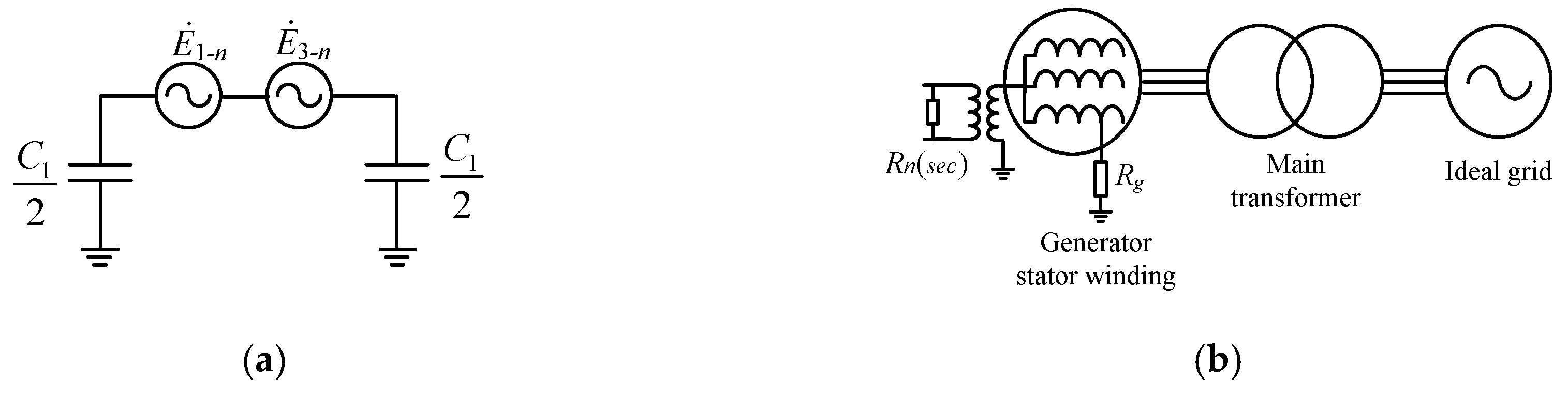 Energies Free FullText Analysis and Improvement of Adaptive