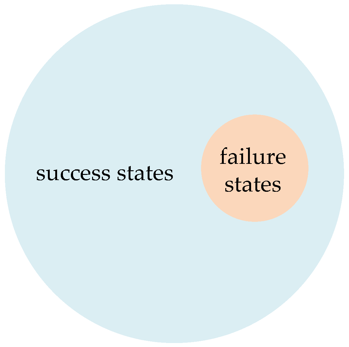 Energies 11 01431 g003 550