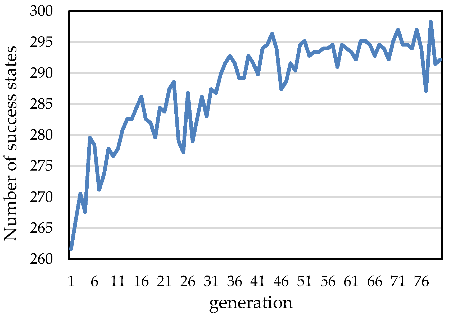 Energies 11 01431 g007 550