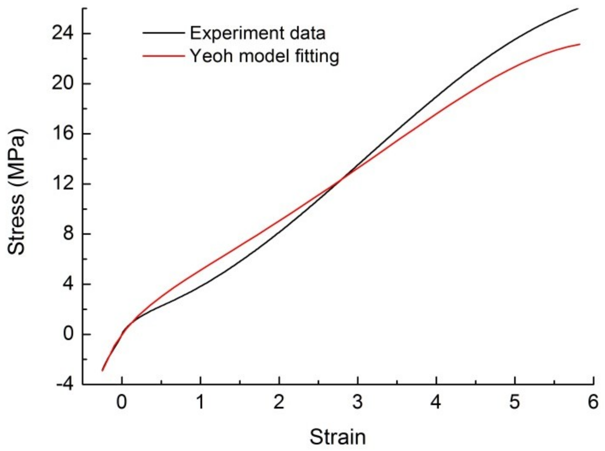 Energies 11 01432 g003 Energies 11 01432 g003