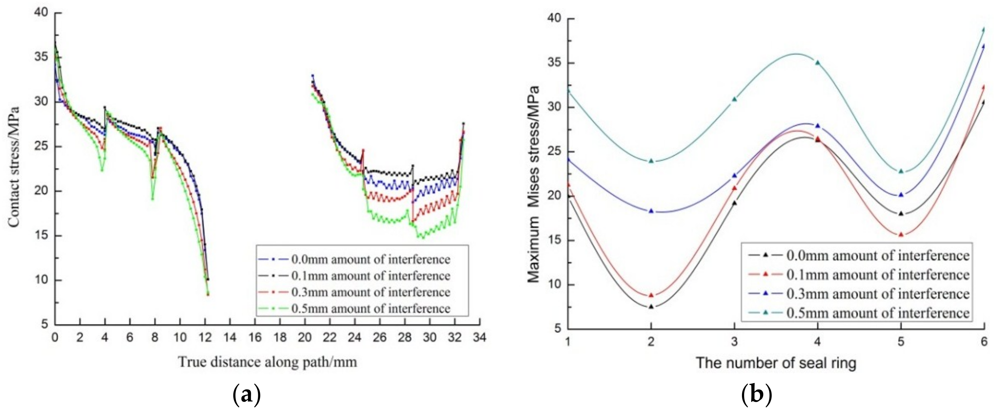 Energies 11 01432 g007 Energies 11 01432 g007
