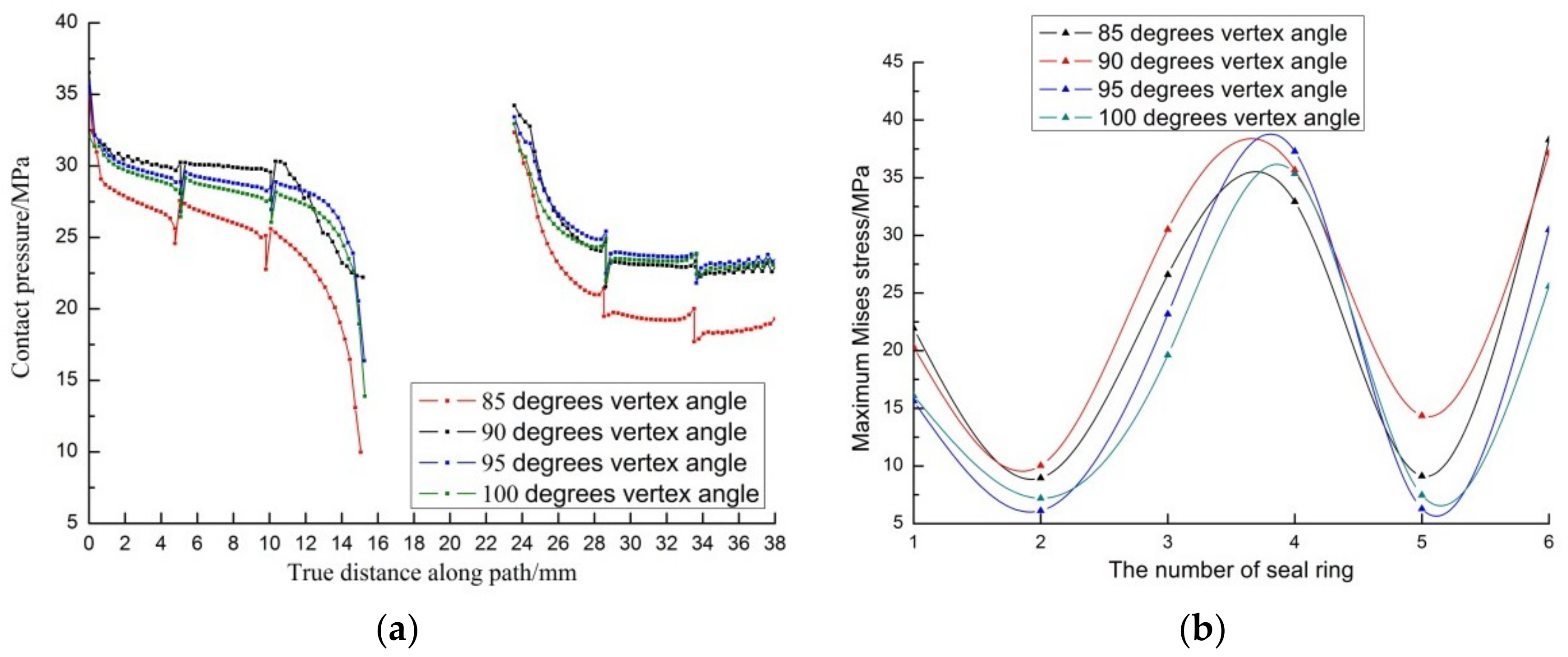 Energies 11 01432 g009 Energies 11 01432 g009