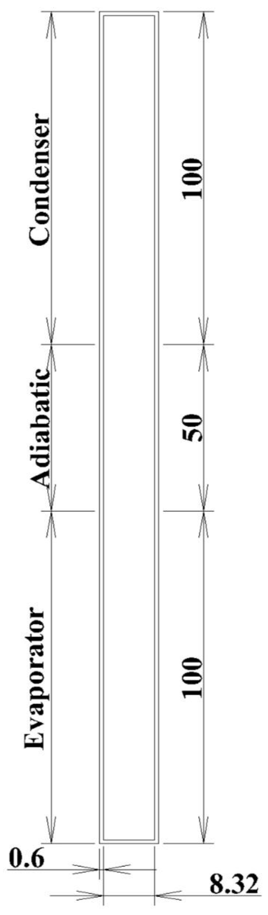 Energies 11 01433 g001 550