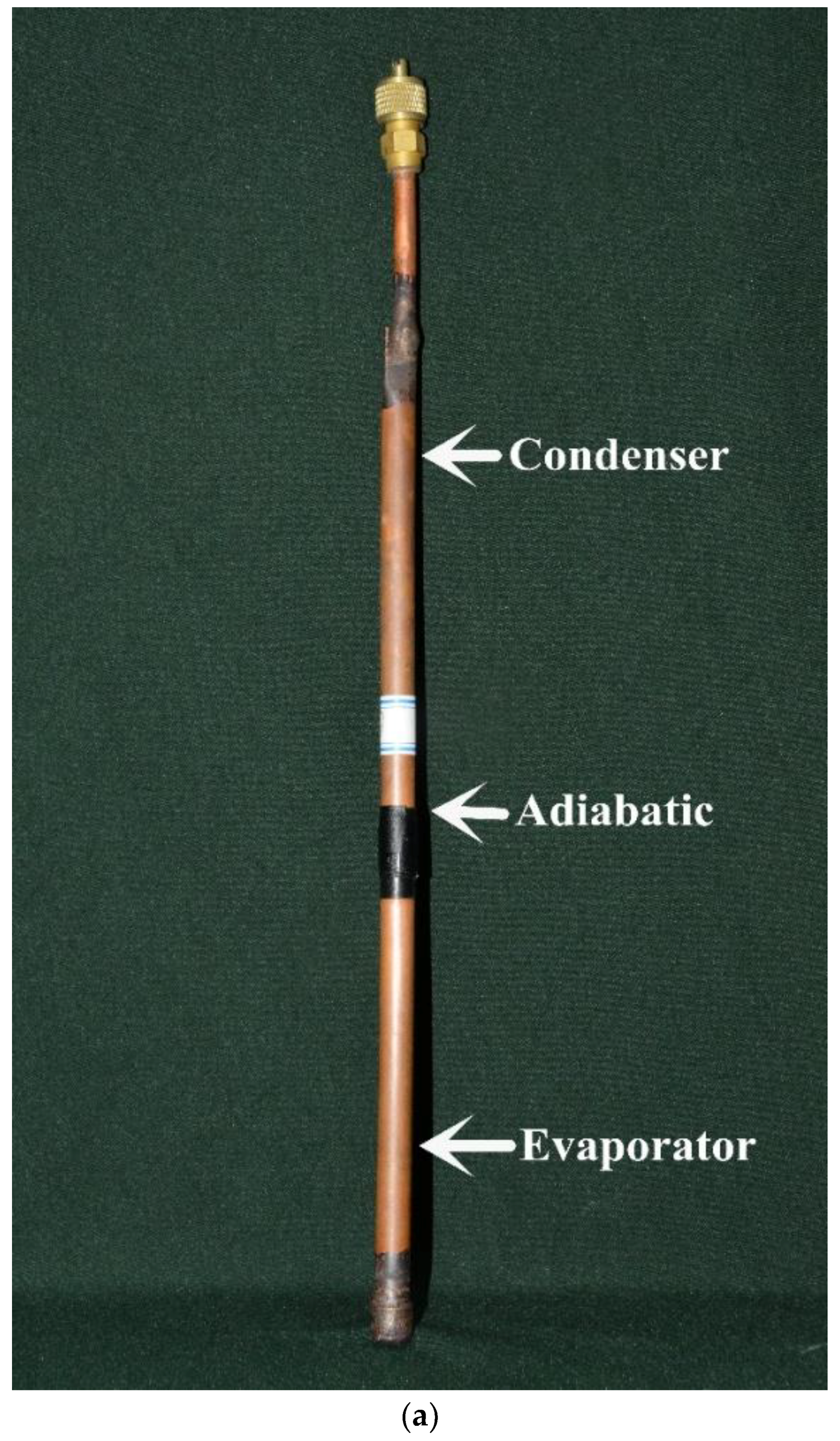 Energies 11 01433 g002a 550