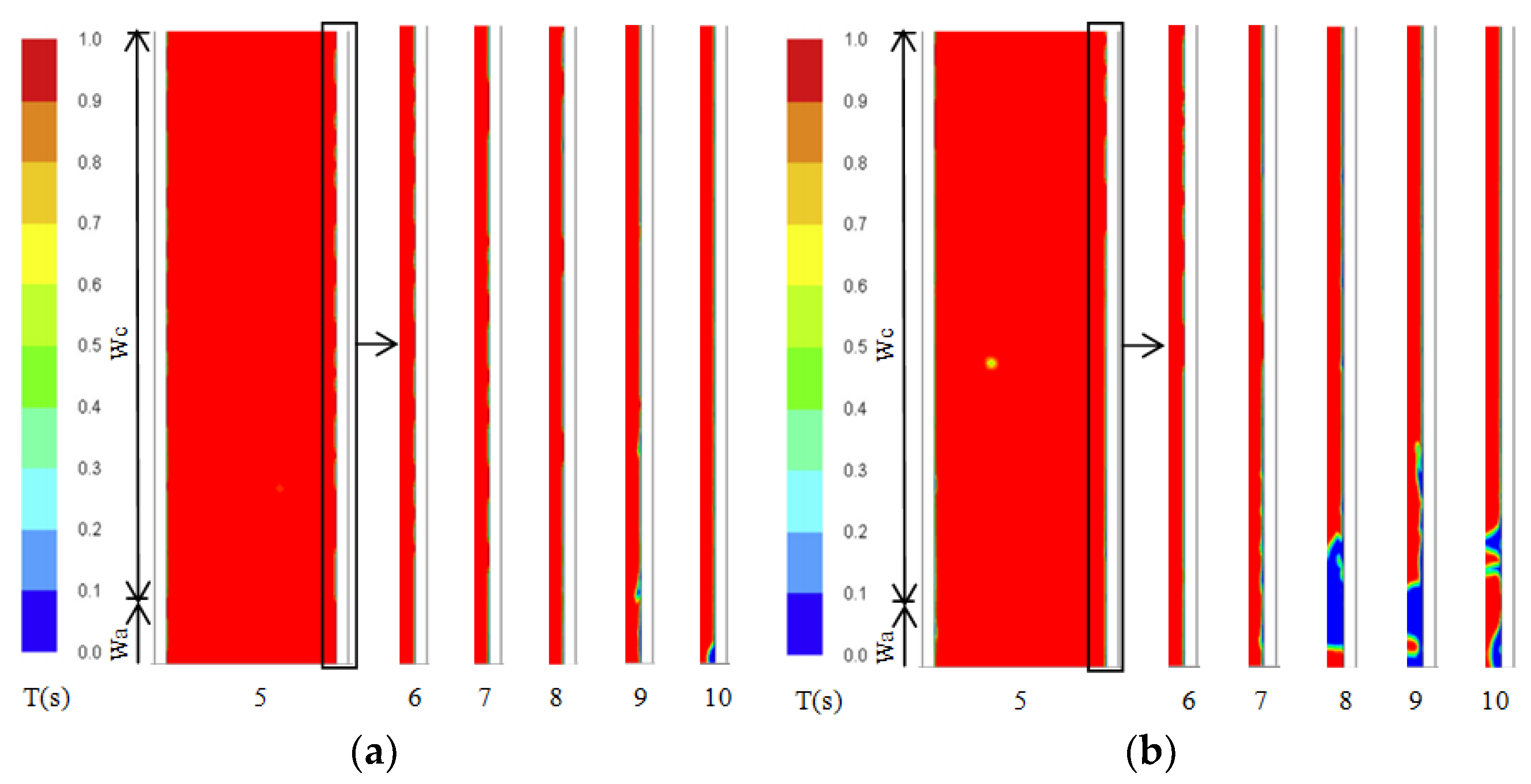 Energies Free Full Text Numerical Study On The Transient Thermal Performance Of A Two Phase Closed Thermosyphon Html