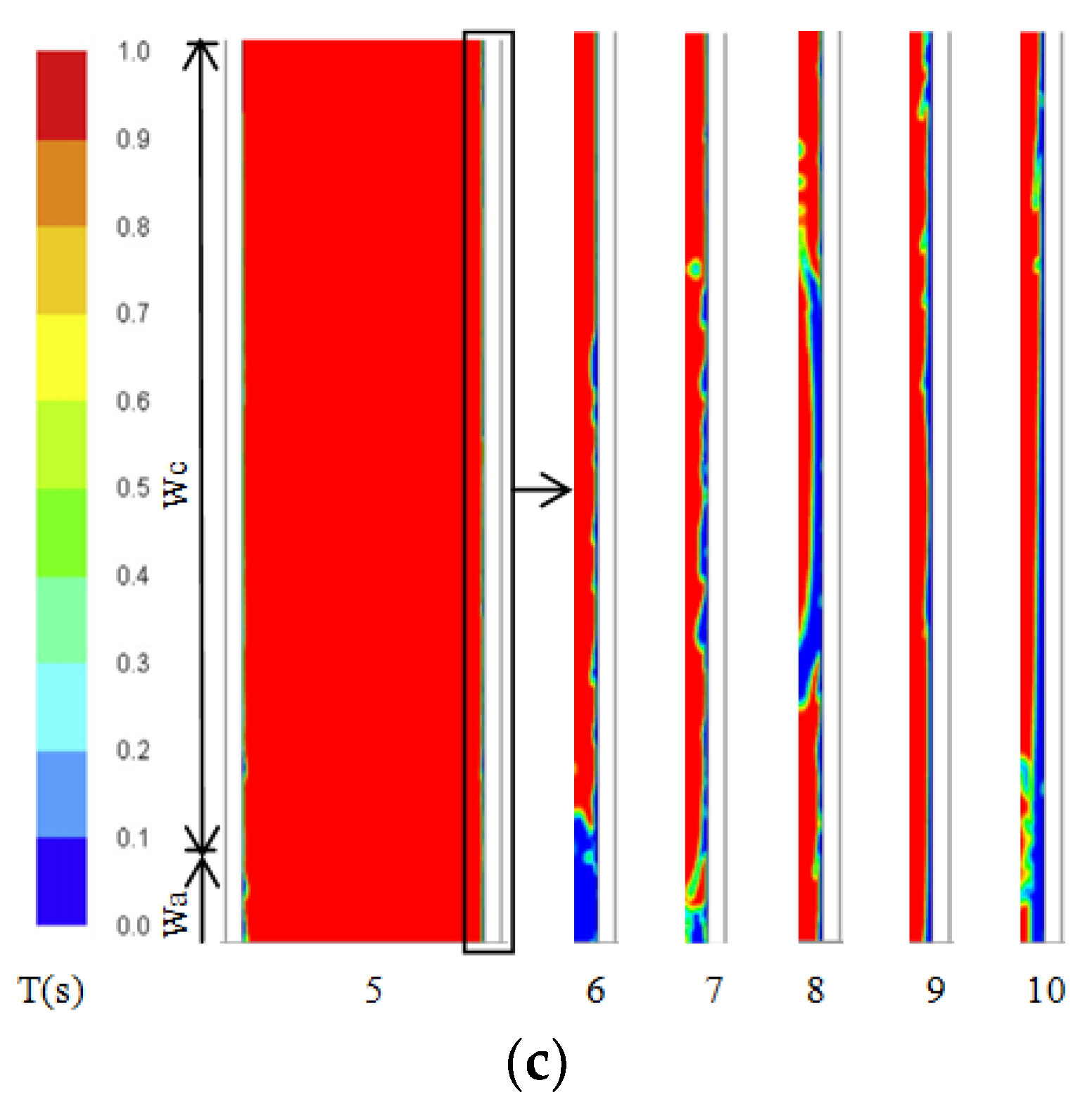 Energies 11 01433 g005b 550