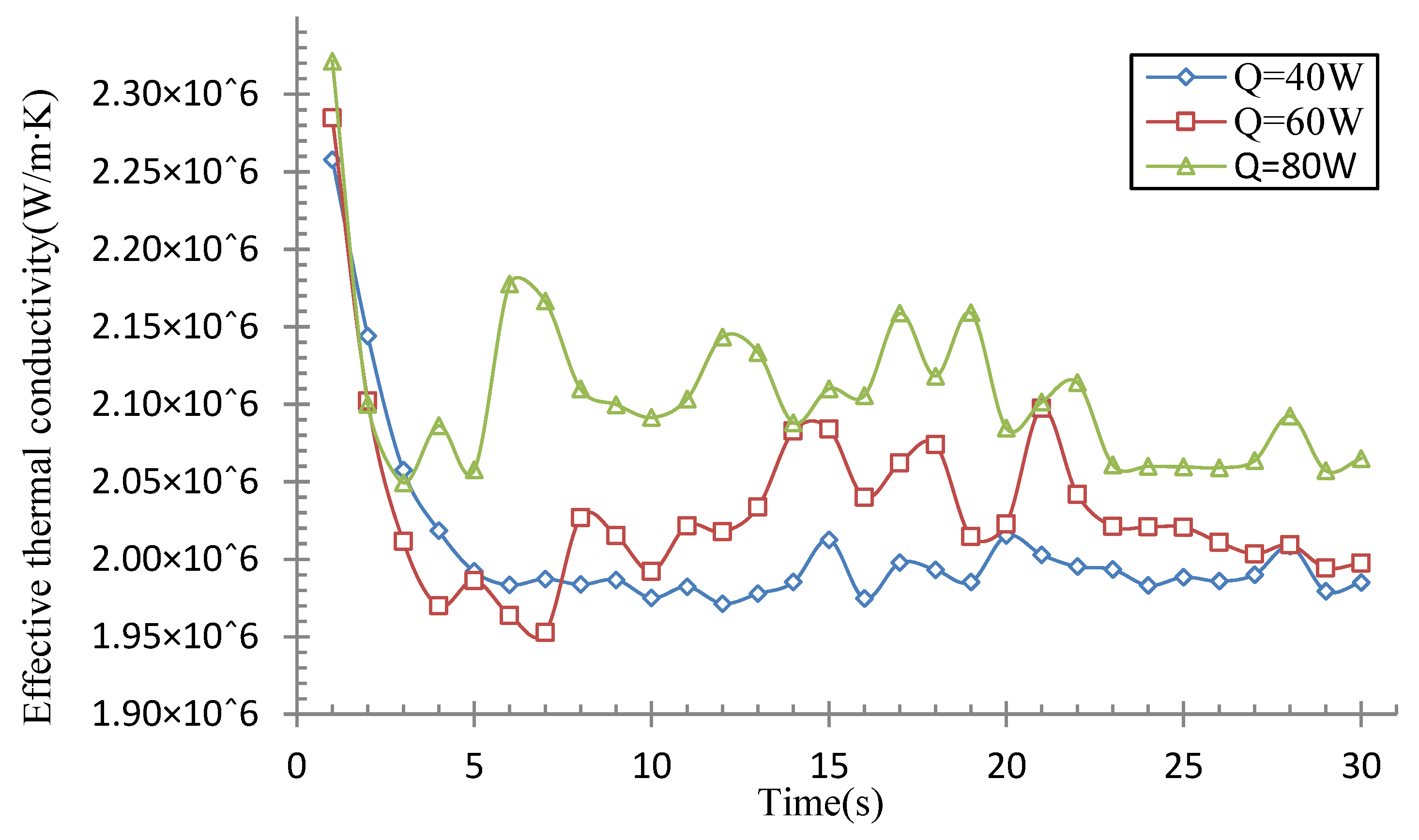 Energies 11 01433 g008 550