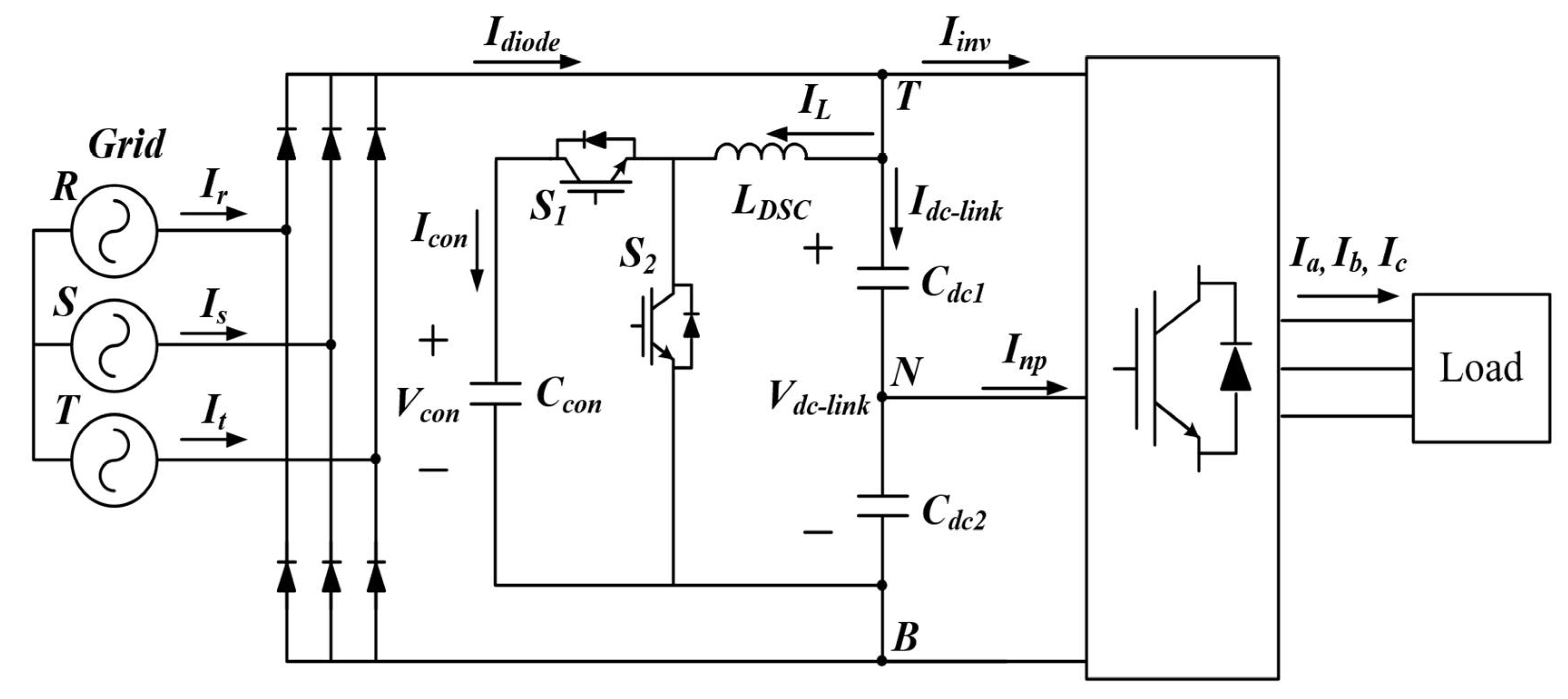 Energies 11 01435 g002 550