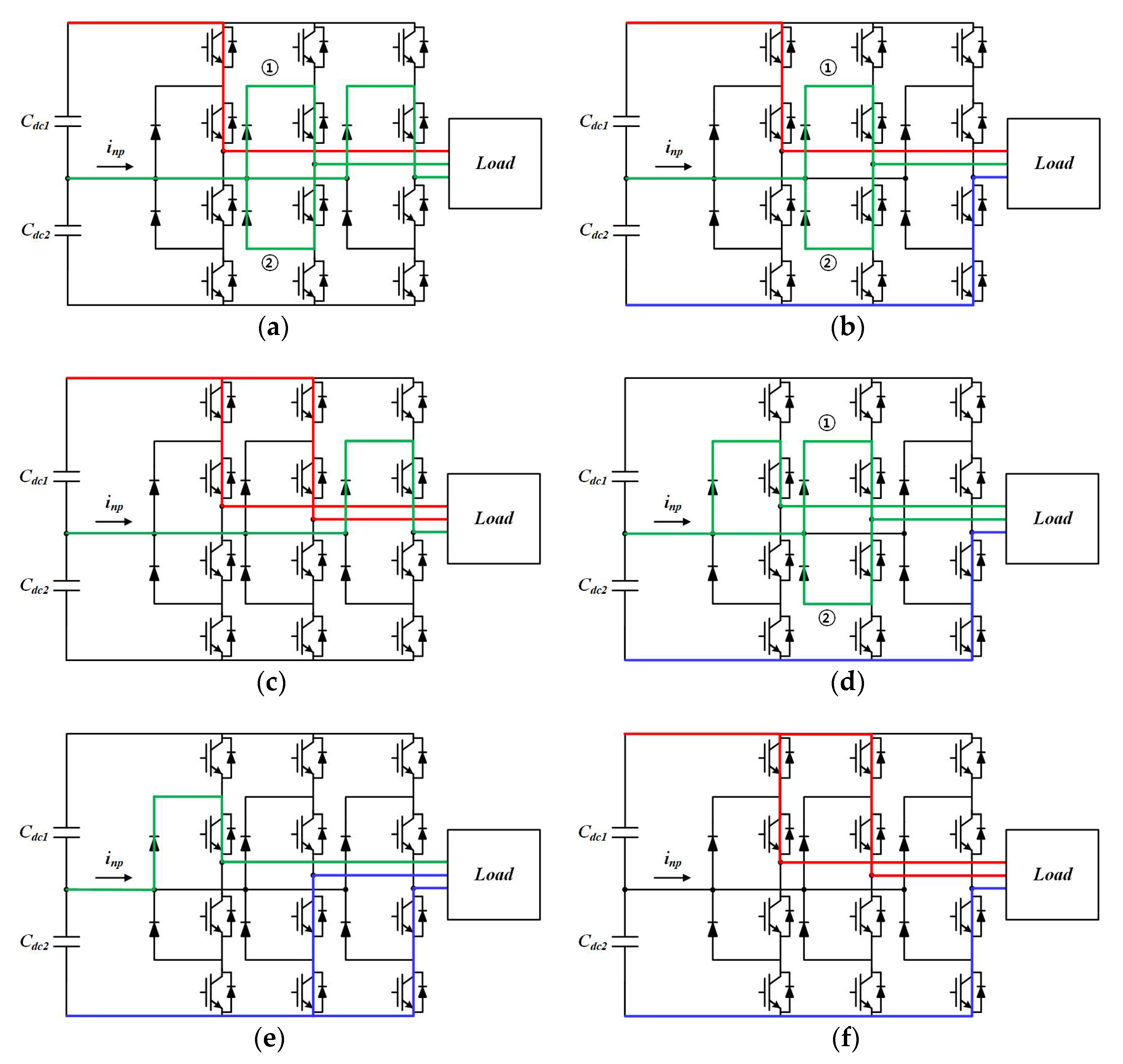 Energies 11 01435 g005 550