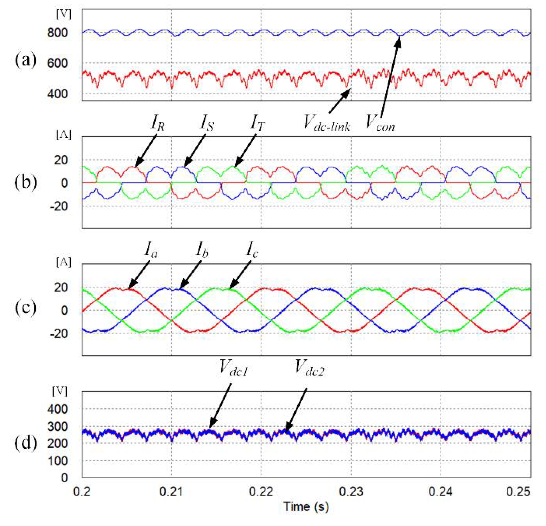 Energies 11 01435 g011 550