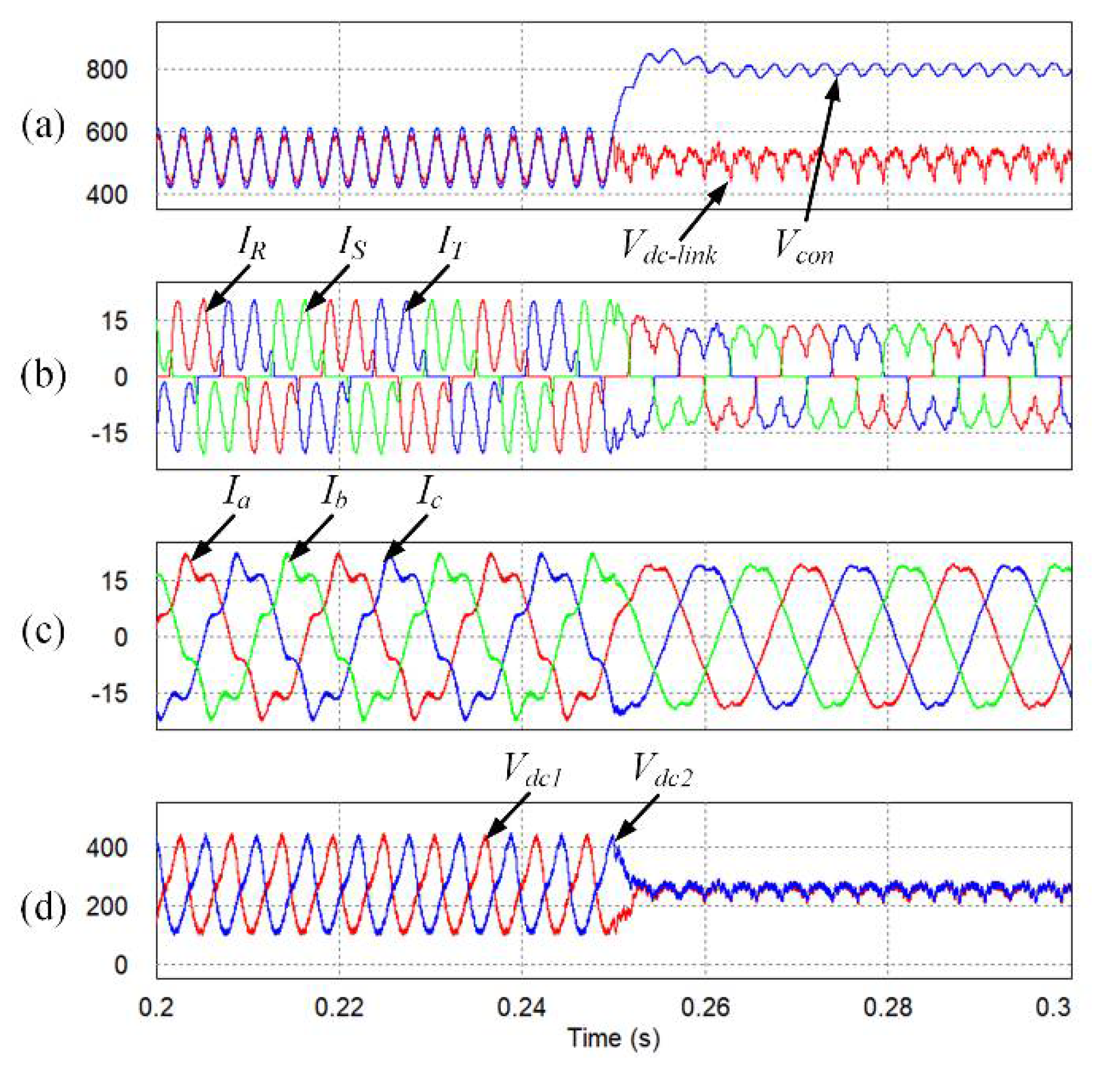 Energies 11 01435 g012 550