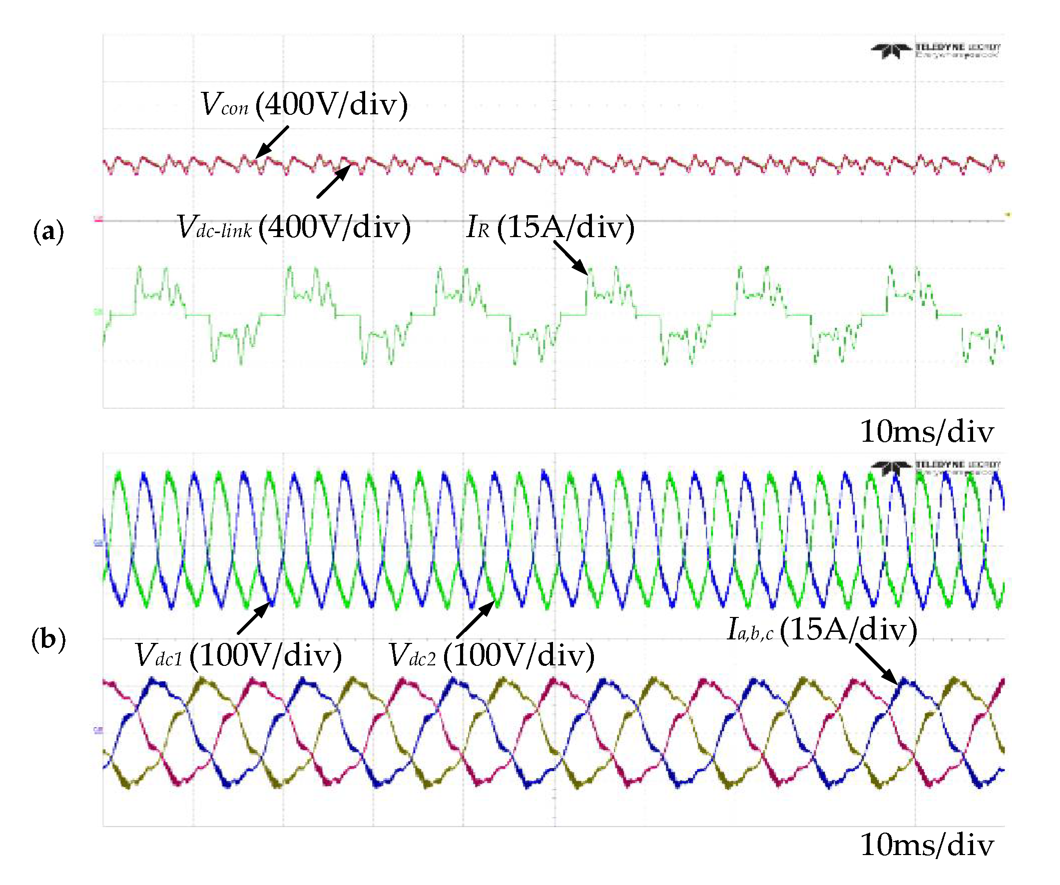 Energies 11 01435 g014 550