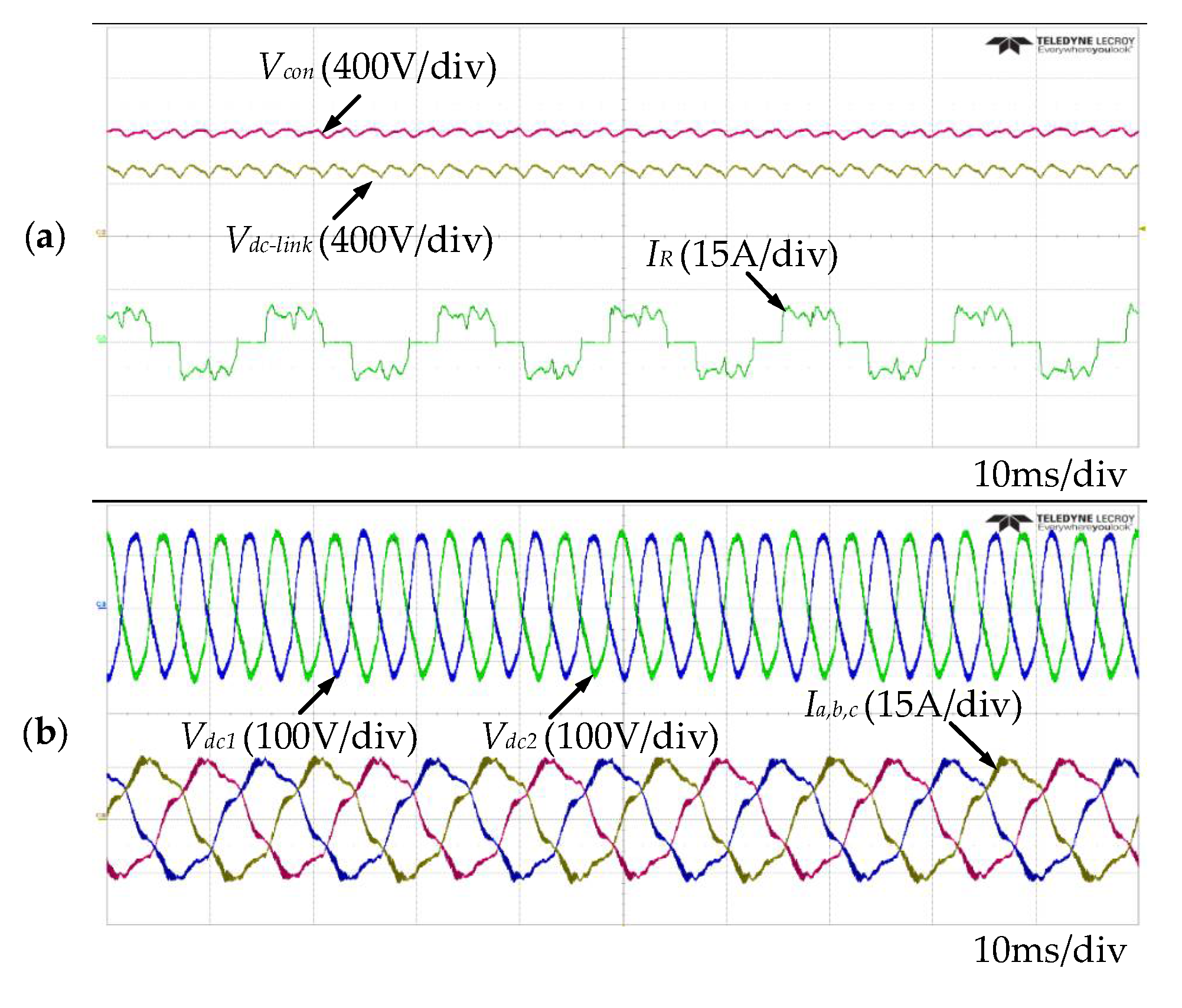 Energies 11 01435 g015 550