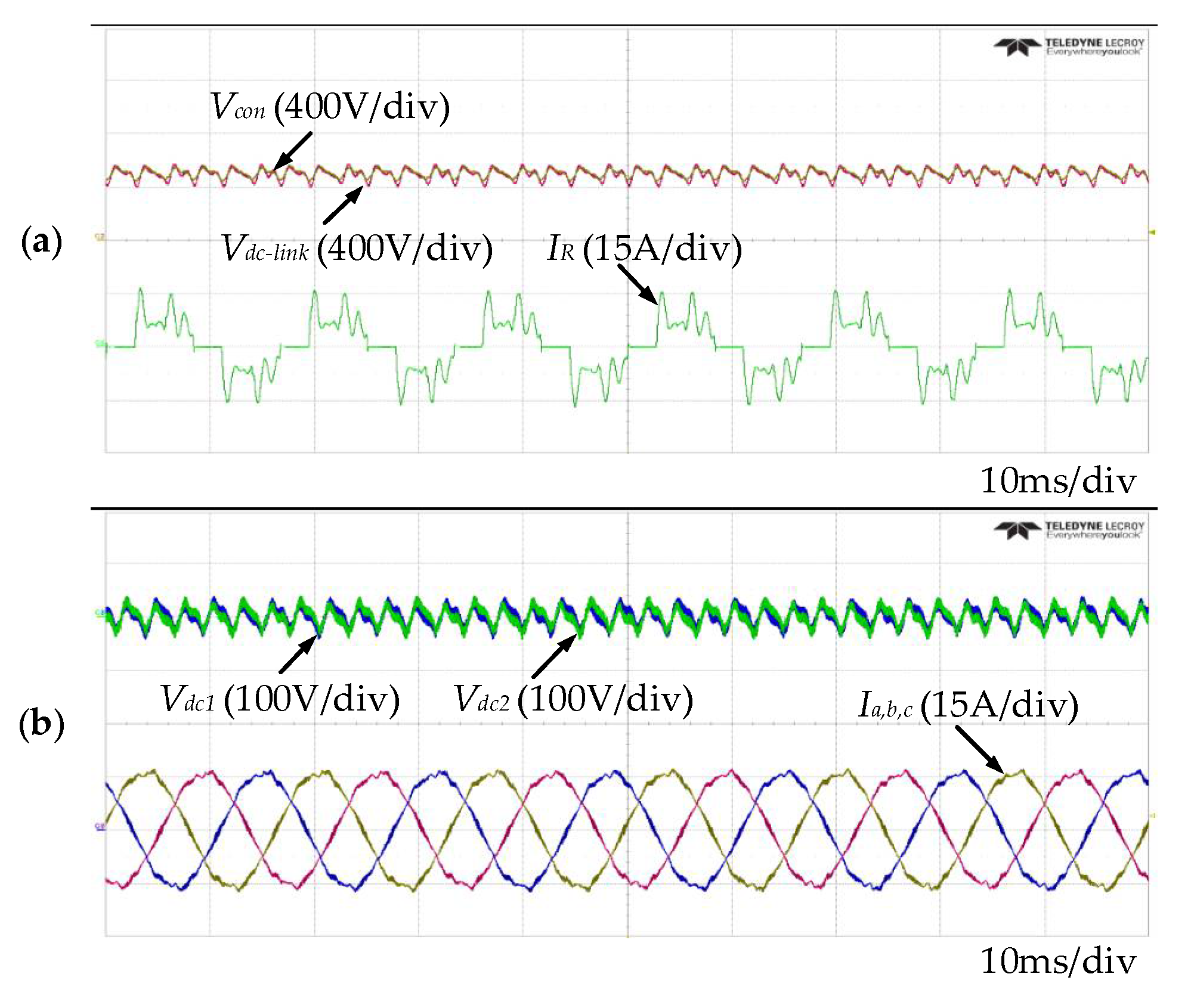 Energies 11 01435 g016 550