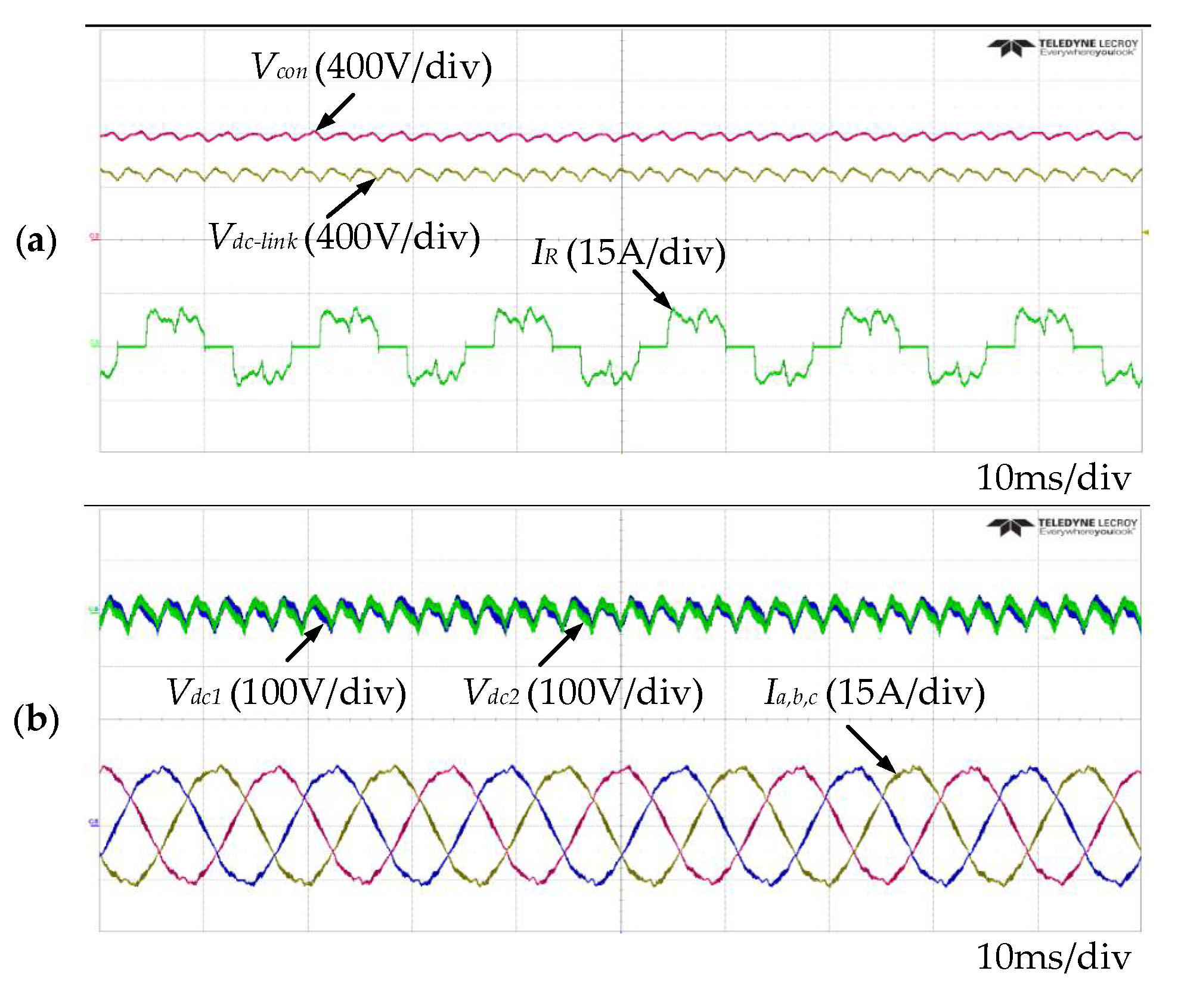 Energies 11 01435 g017 550