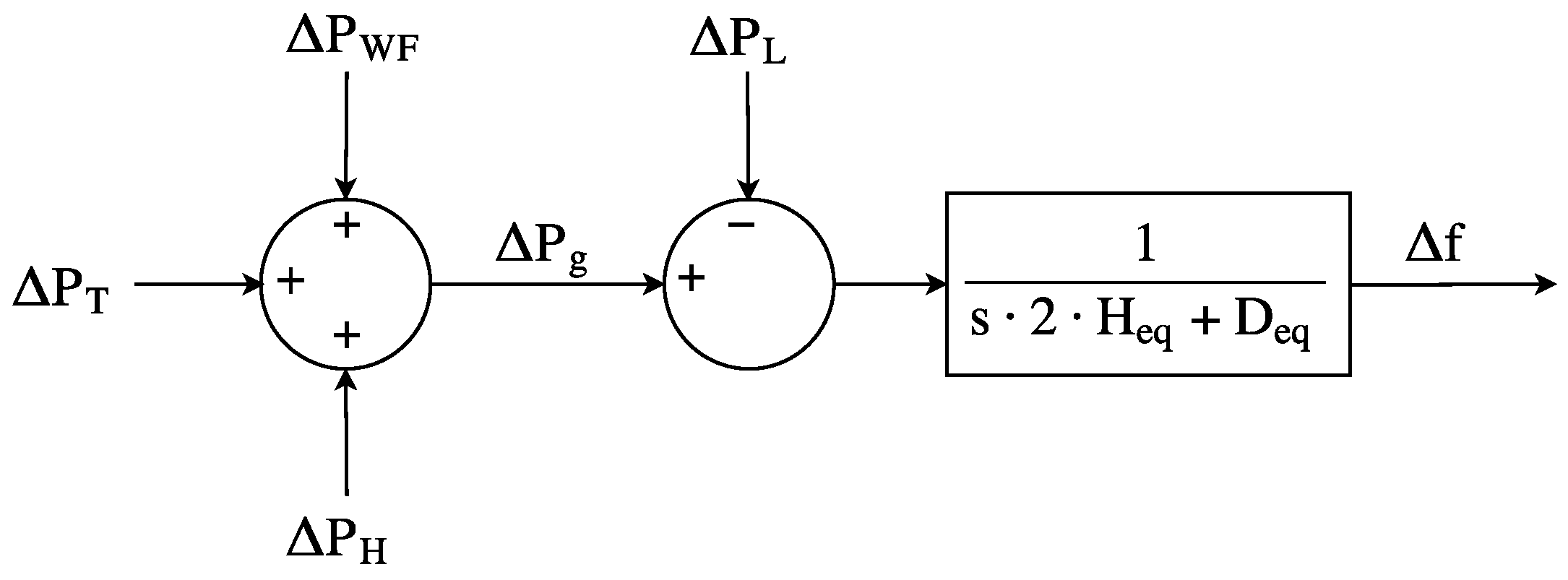Energies 11 01436 g011