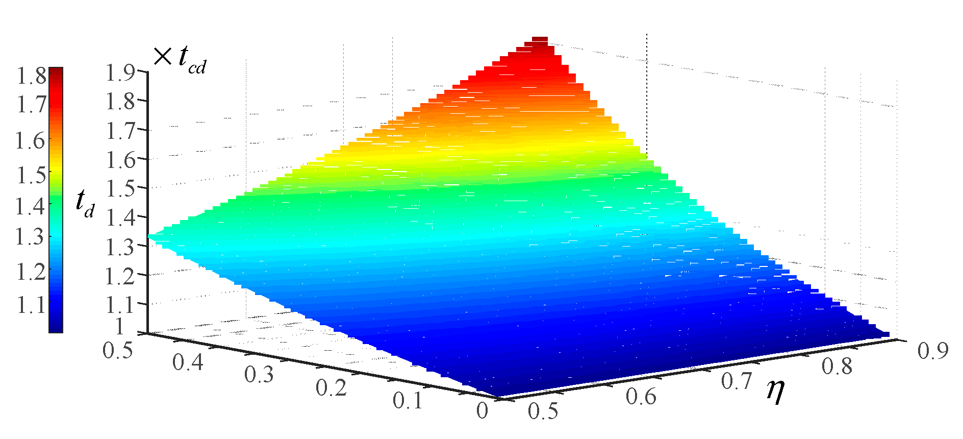 Energies 11 01438 g017
