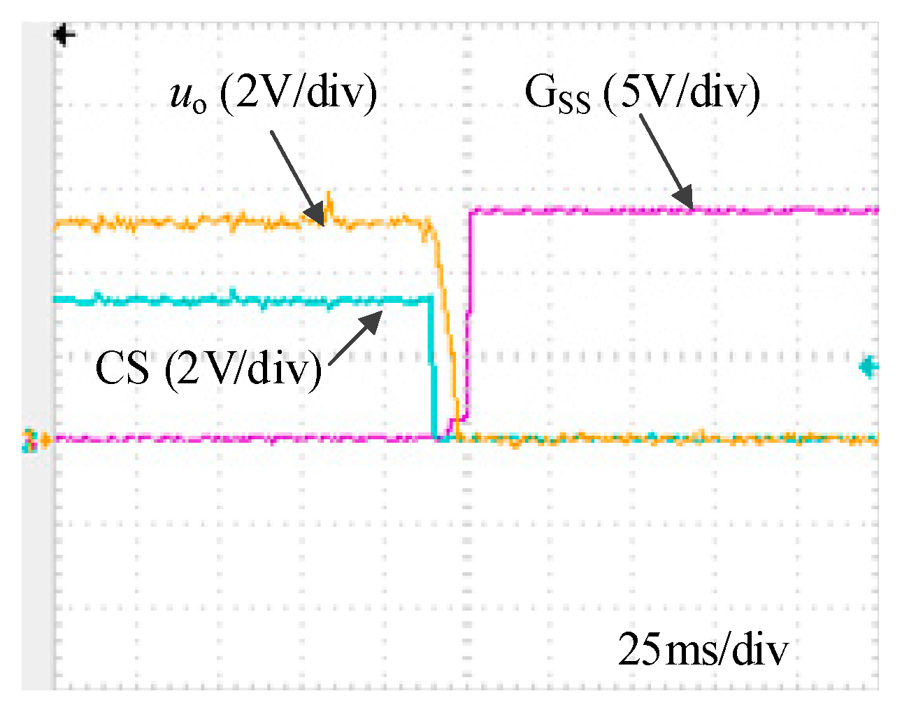 Energies 11 01438 g022