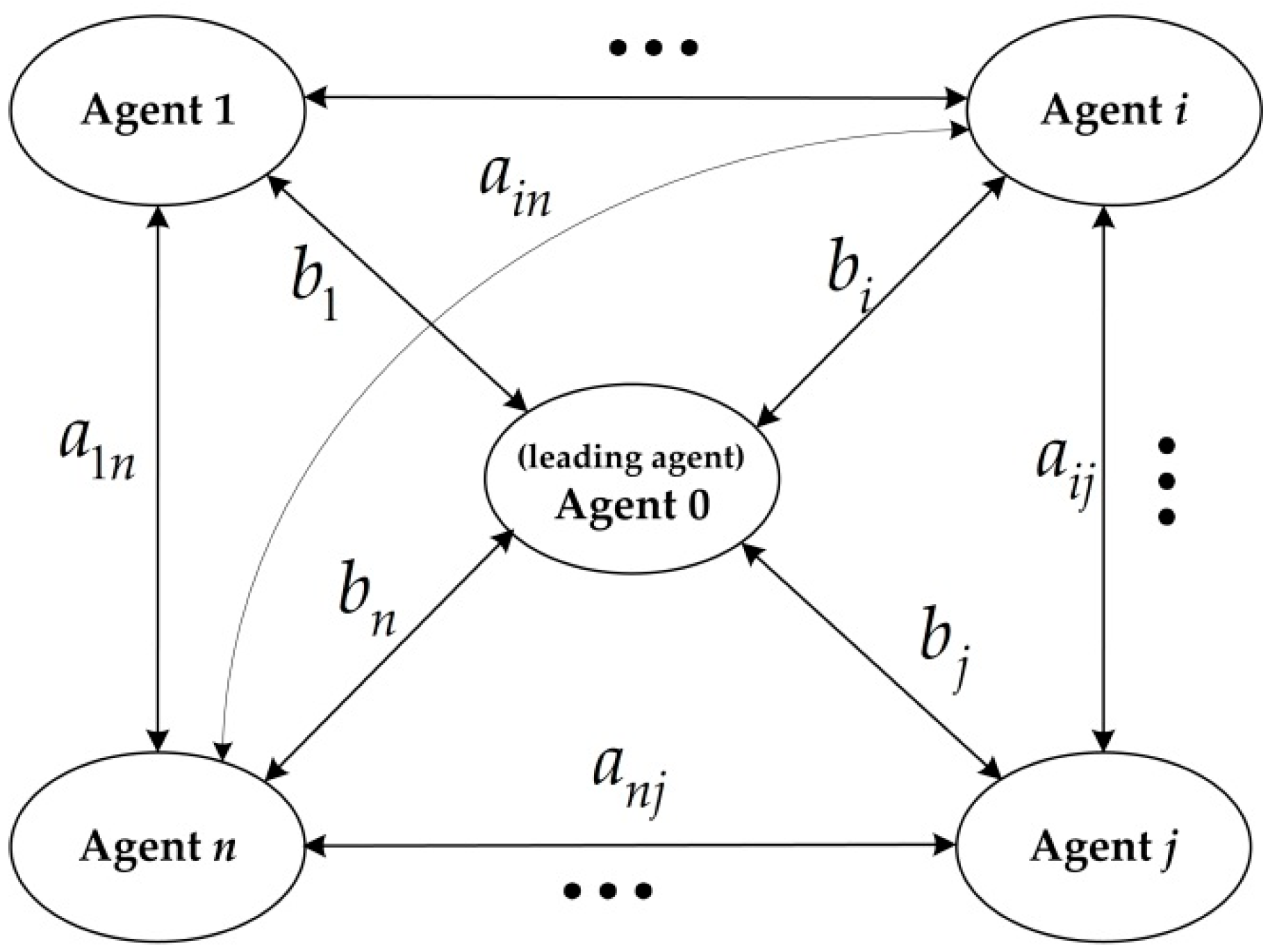 Energies 11 01439 g005