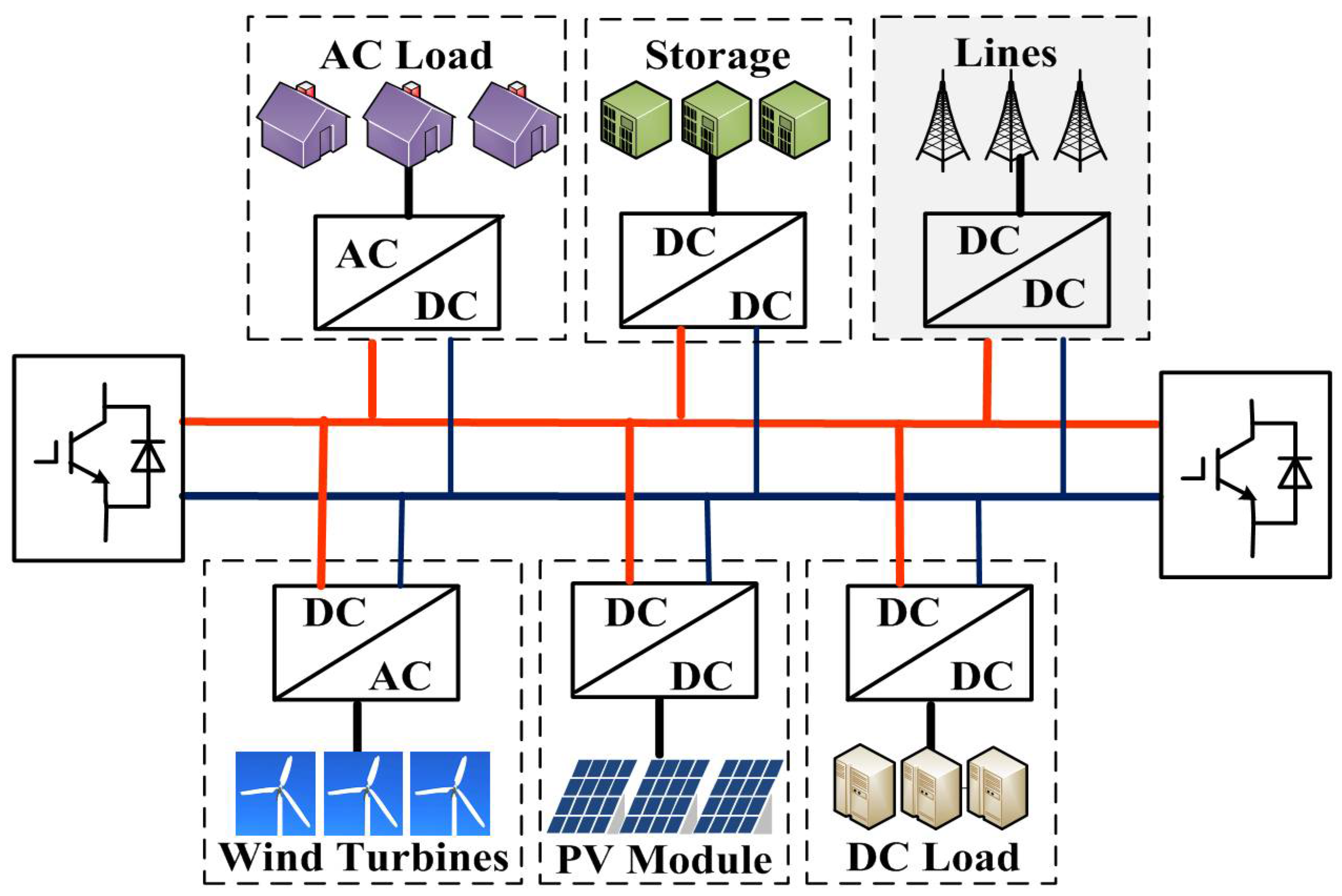 Energies 11 01440 g001
