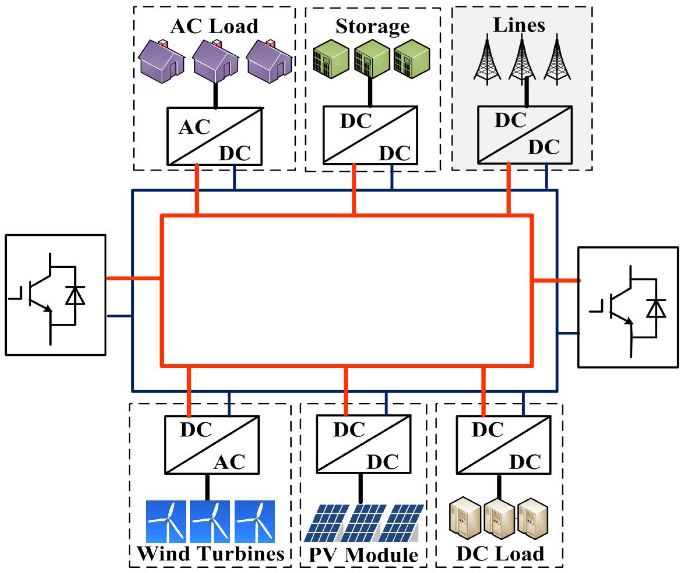 Energies 11 01440 g002