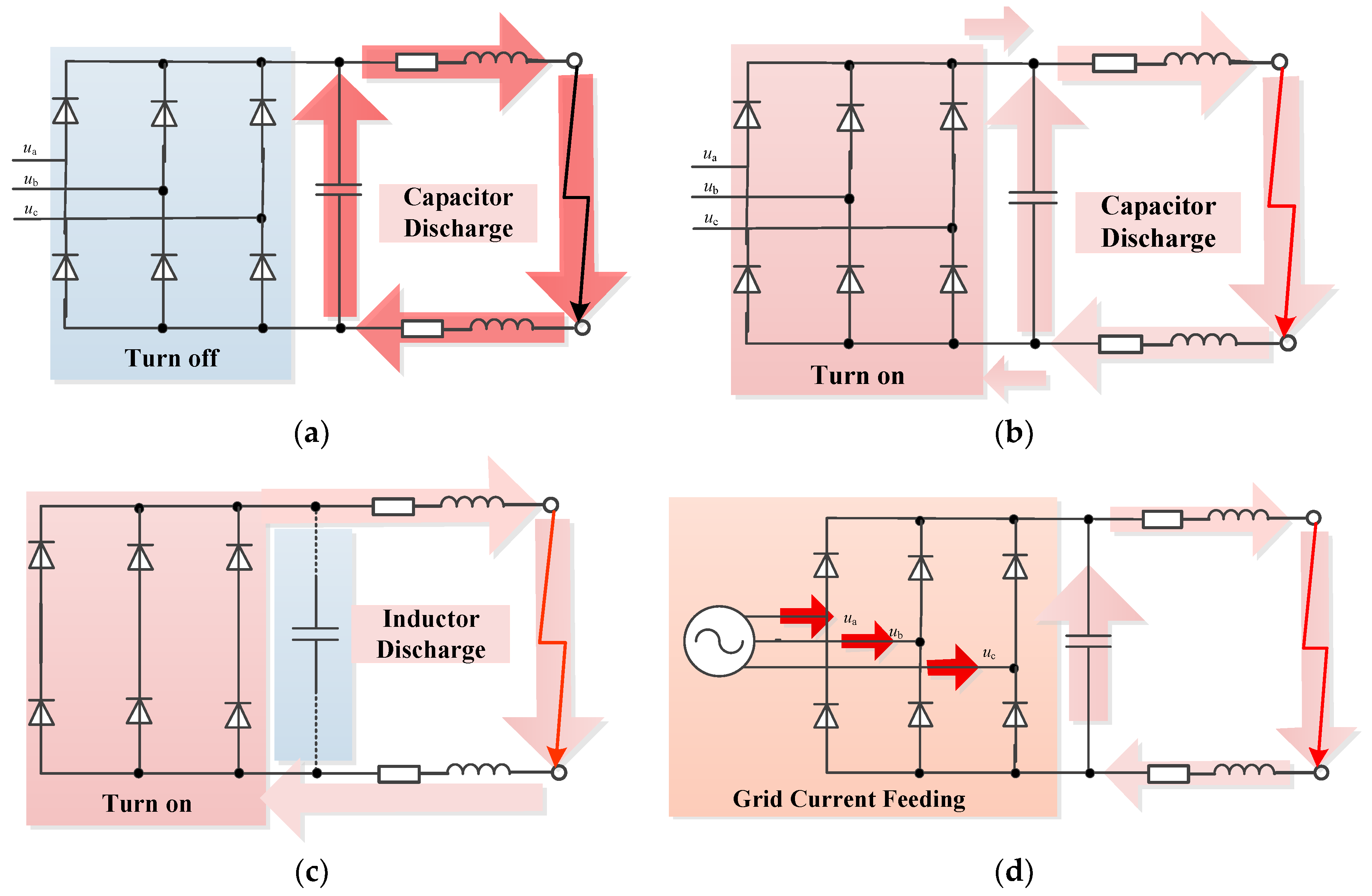 Energies 11 01440 g004