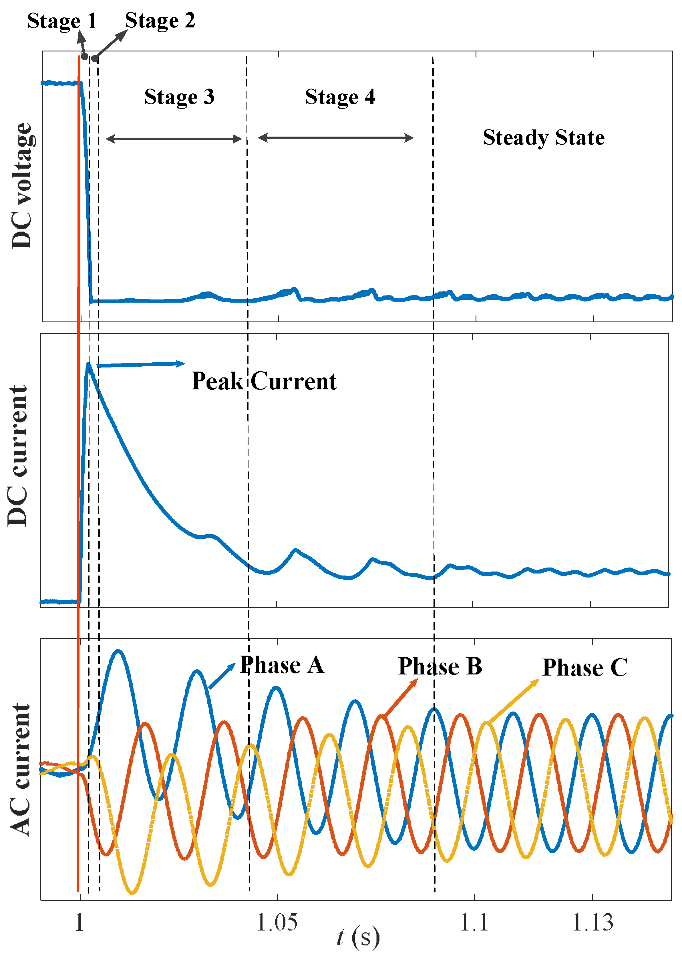 Energies 11 01440 g005