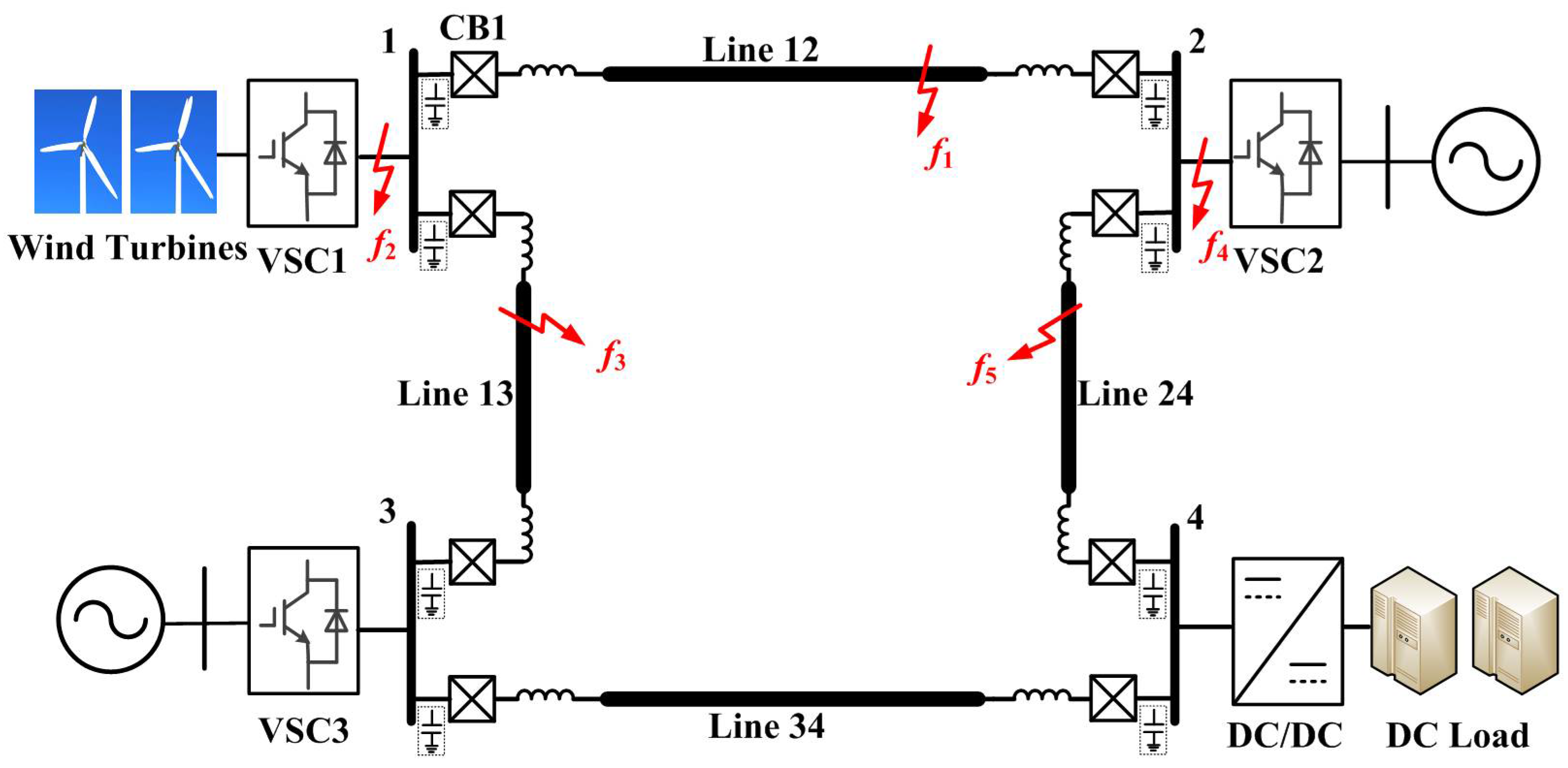 Energies 11 01440 g006