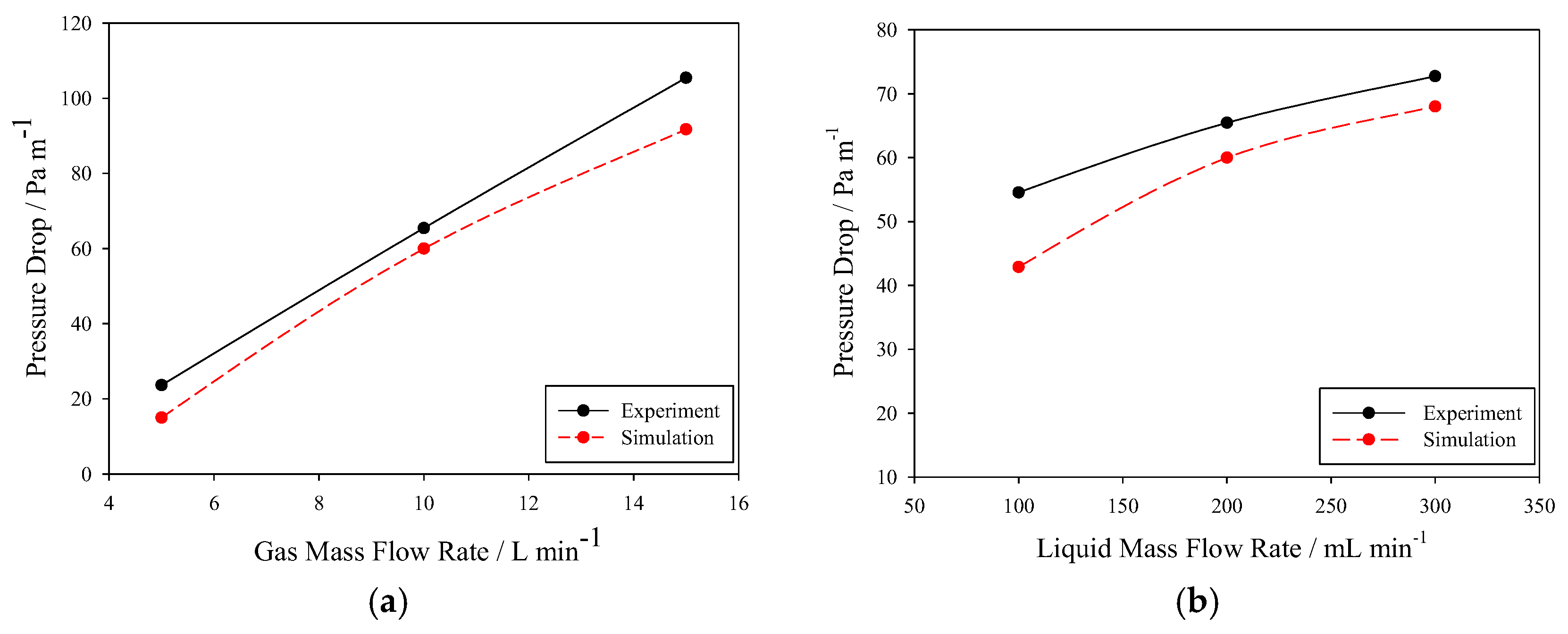 Energies 11 01441 g004