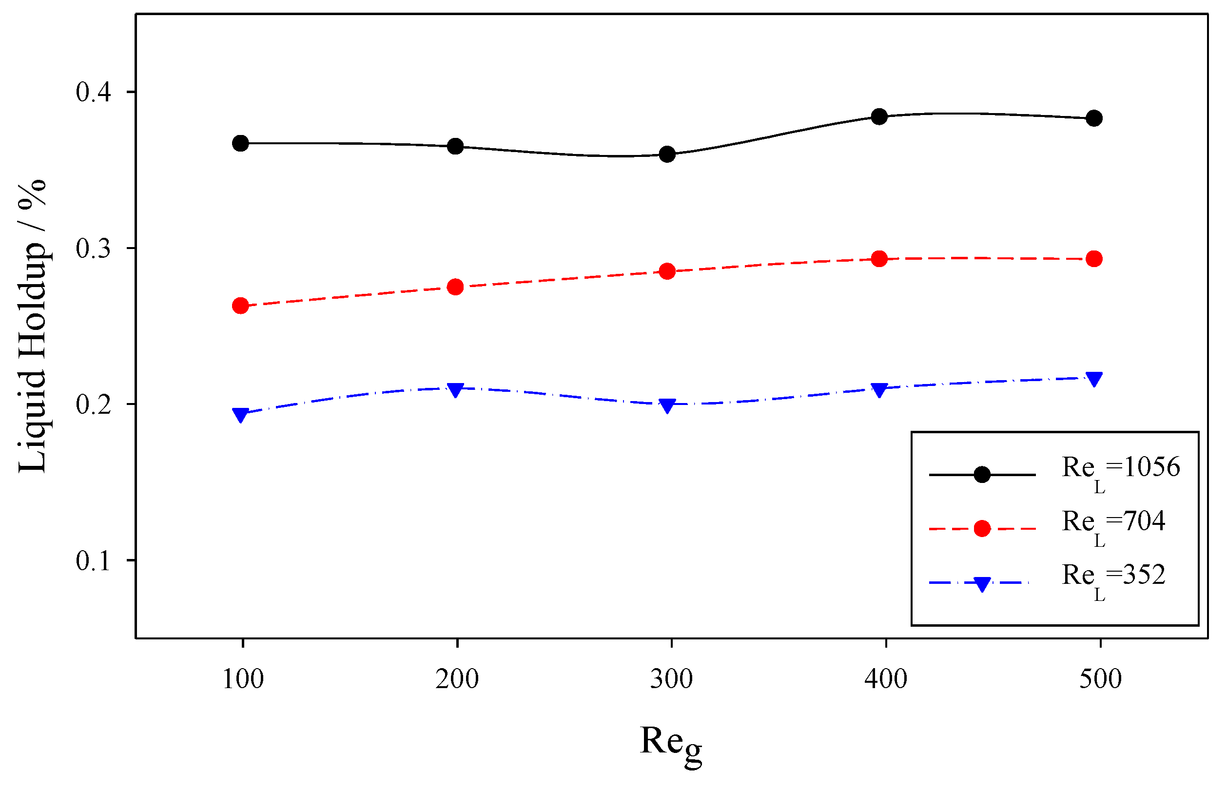 Energies 11 01441 g007