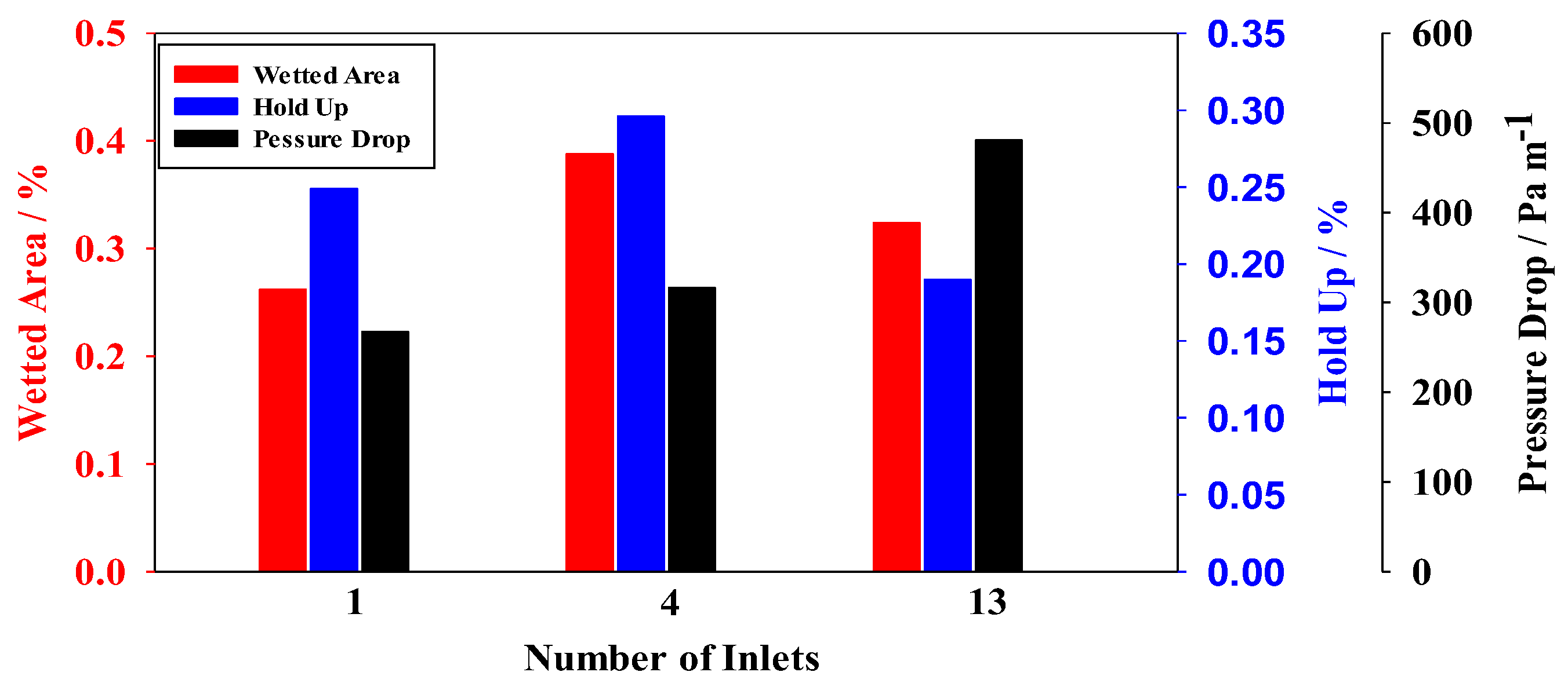 Energies 11 01441 g011