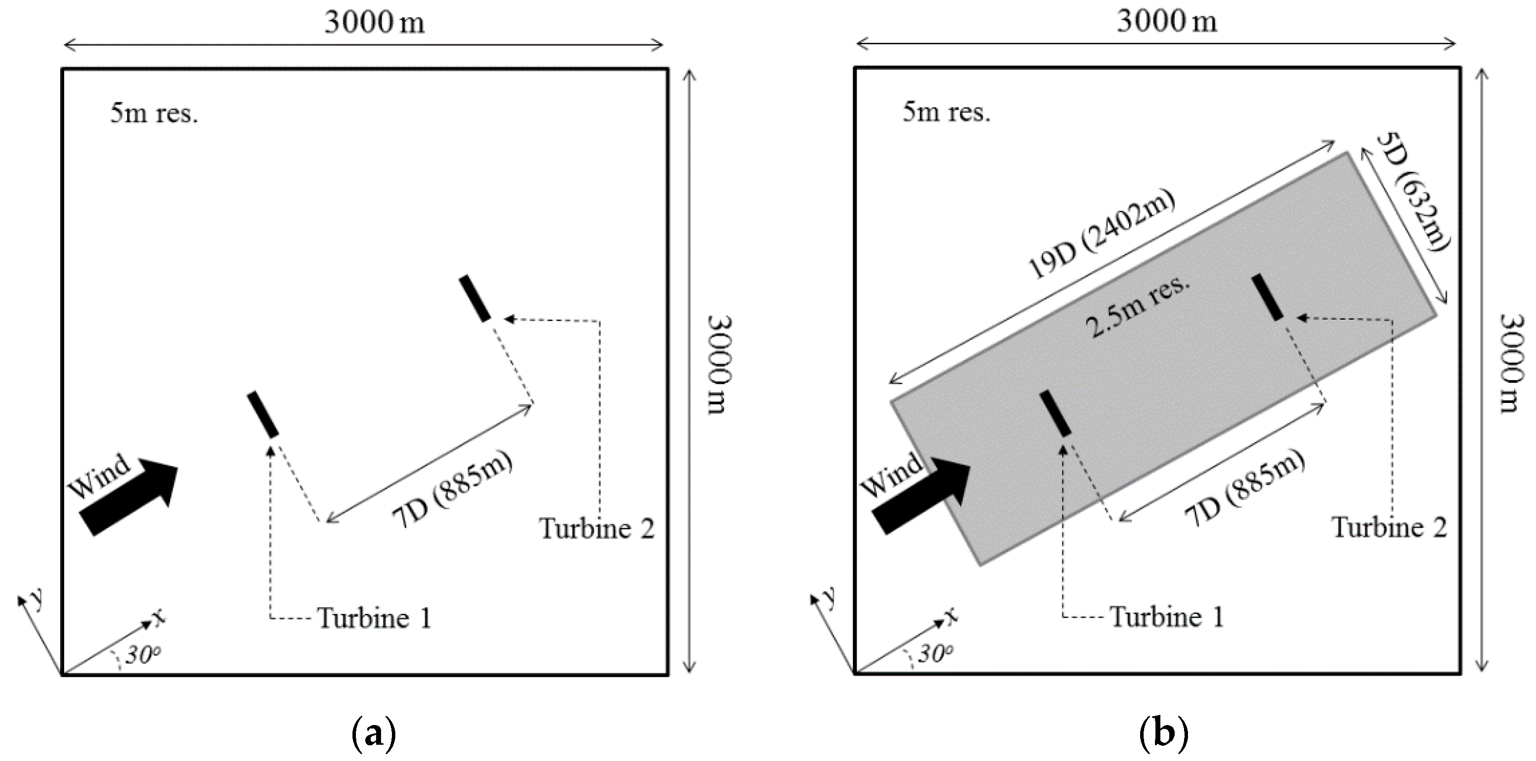 Energies 11 01442 g002