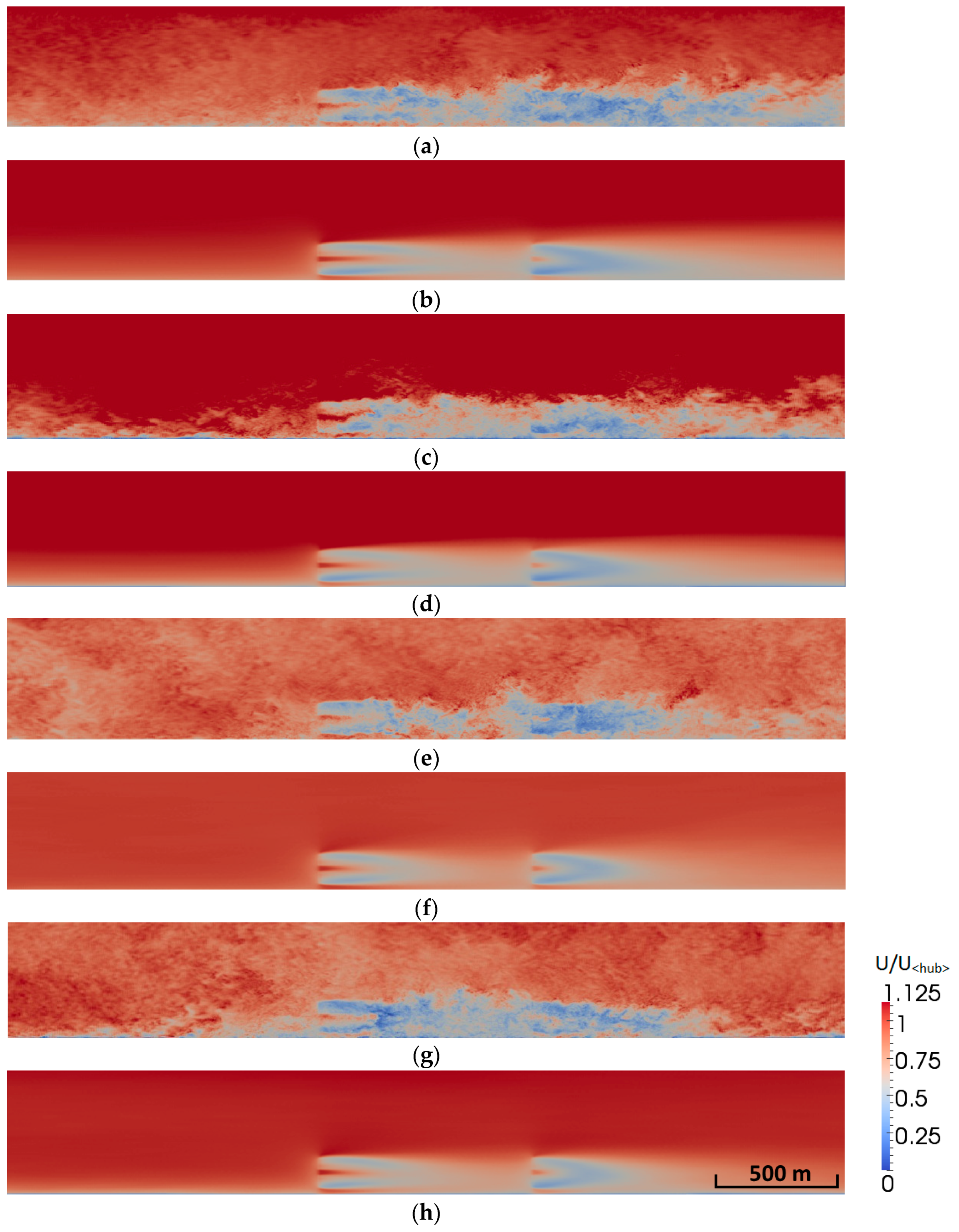 Energies 11 01442 g006