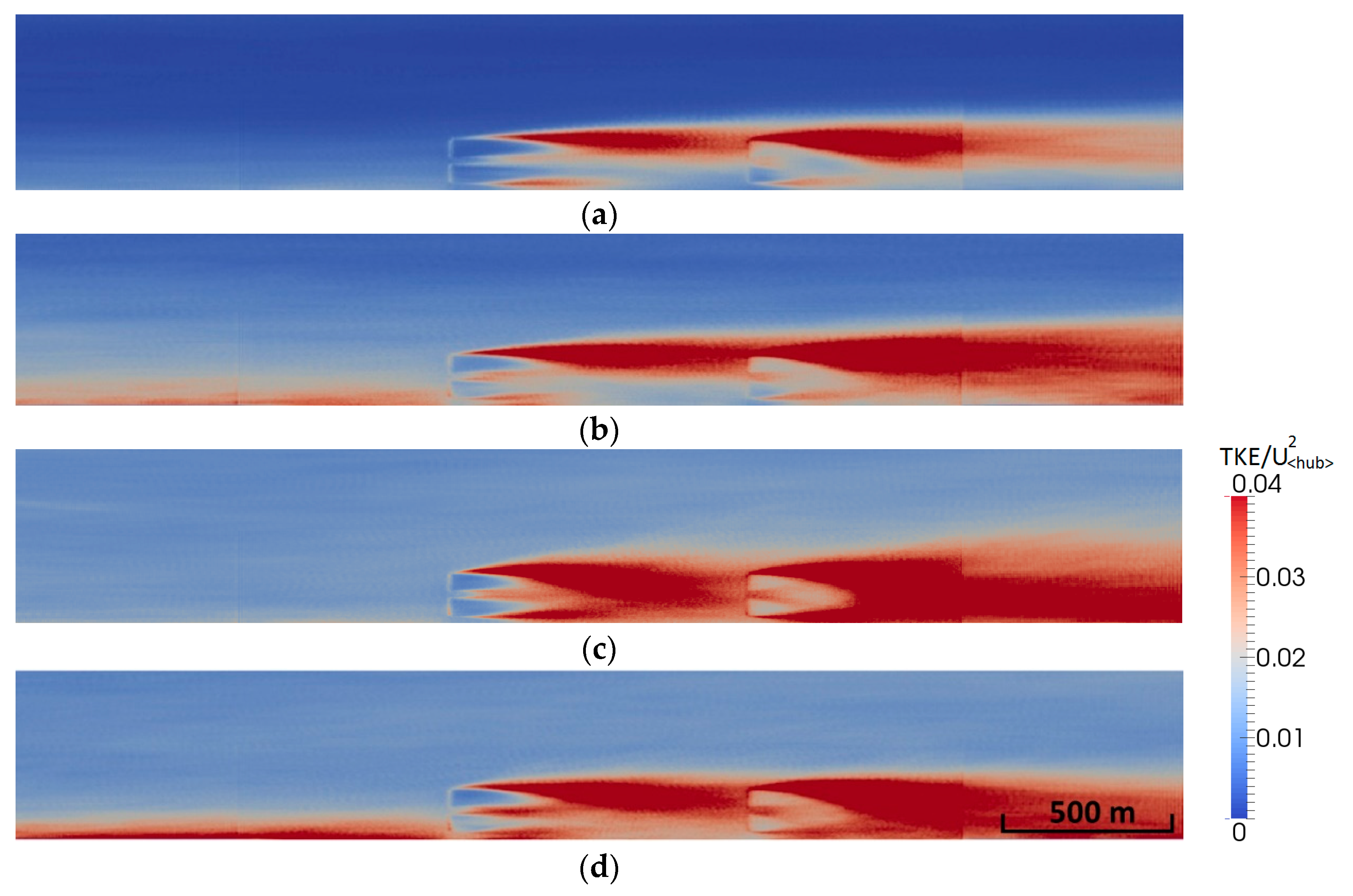 Energies 11 01442 g007