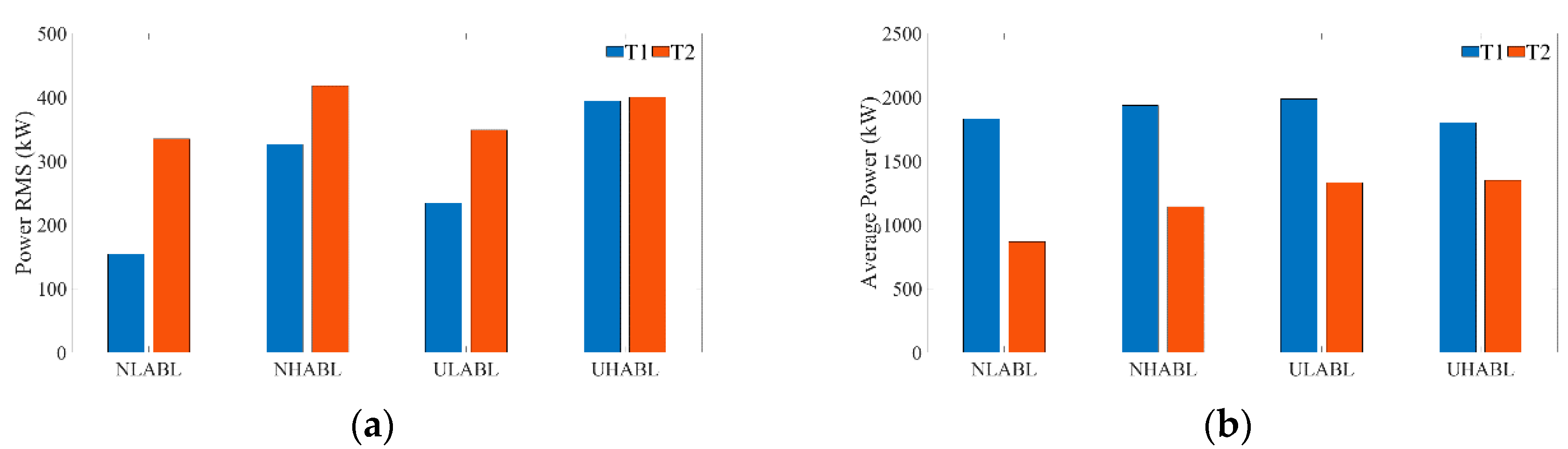 Energies 11 01442 g012
