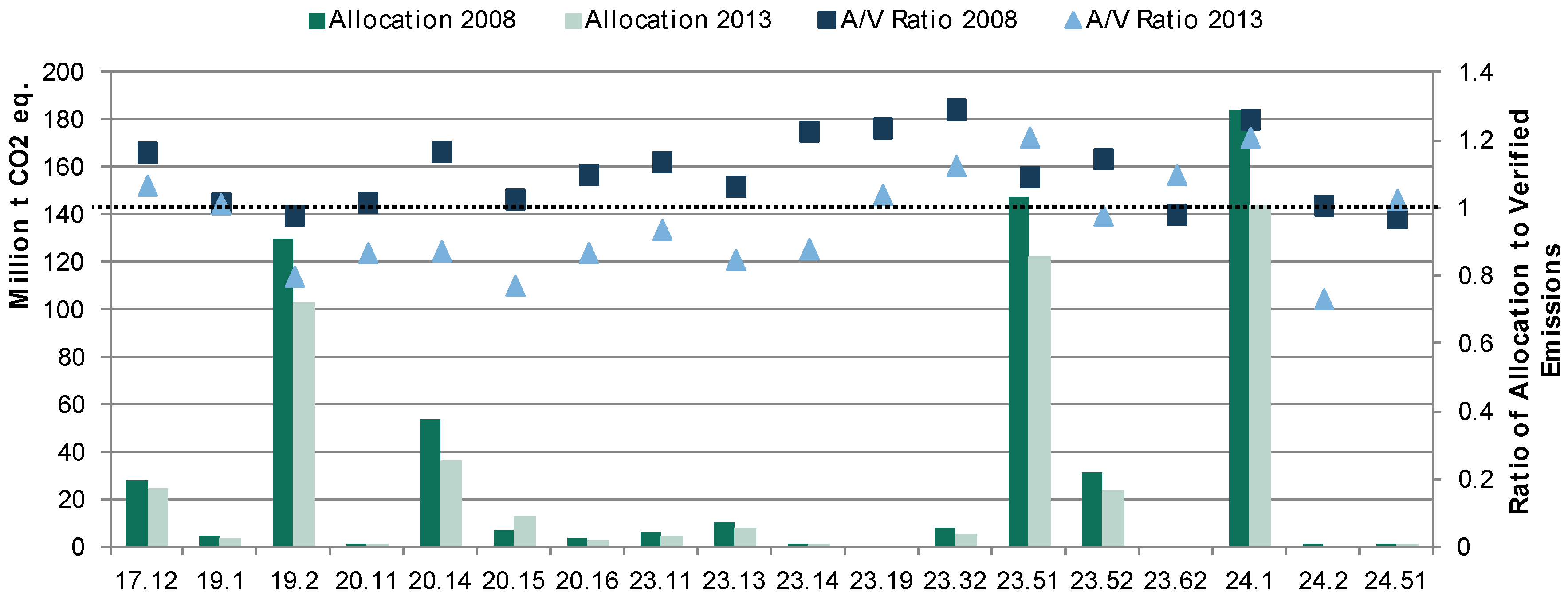 Energies 11 01443 g001