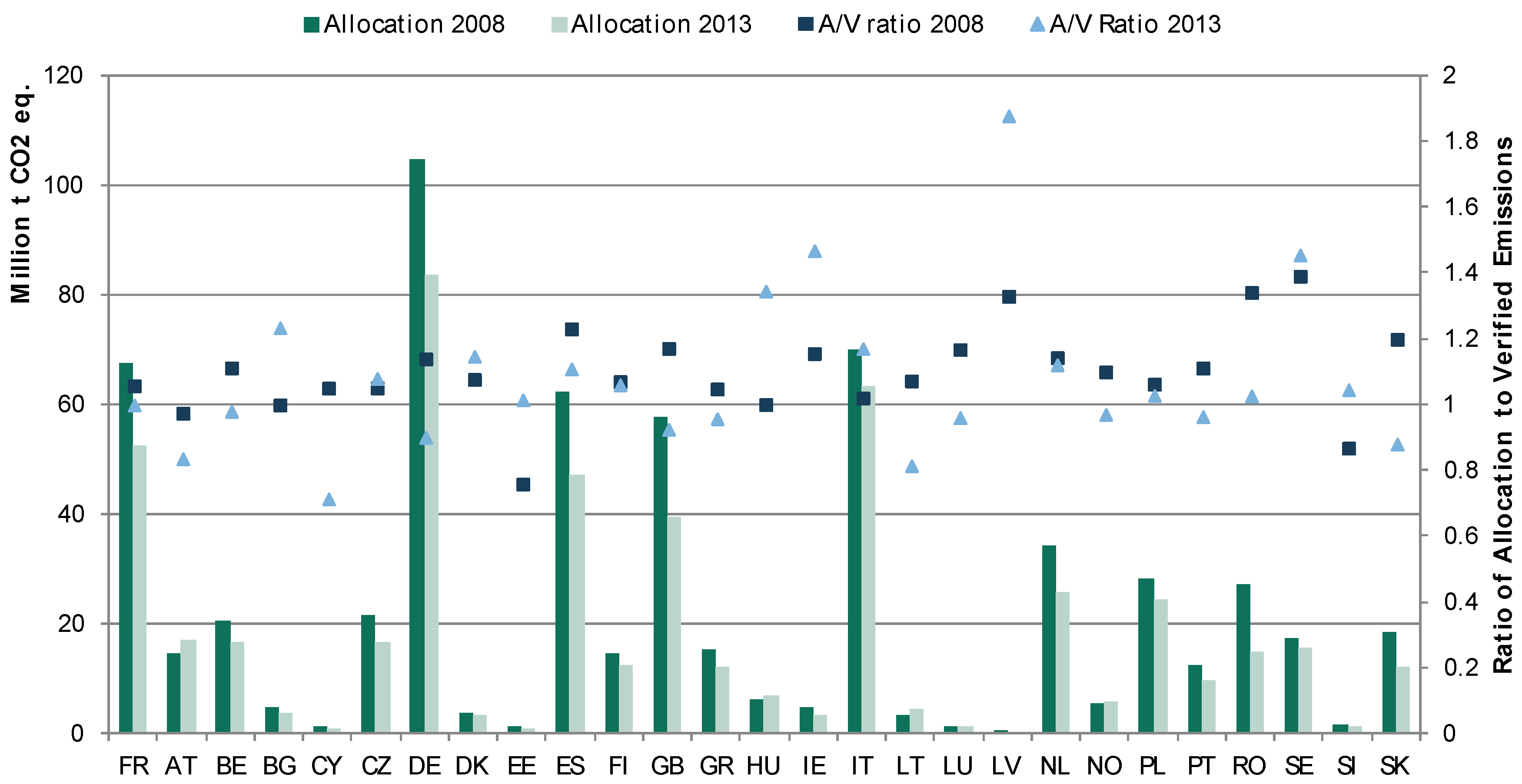 Energies 11 01443 g003
